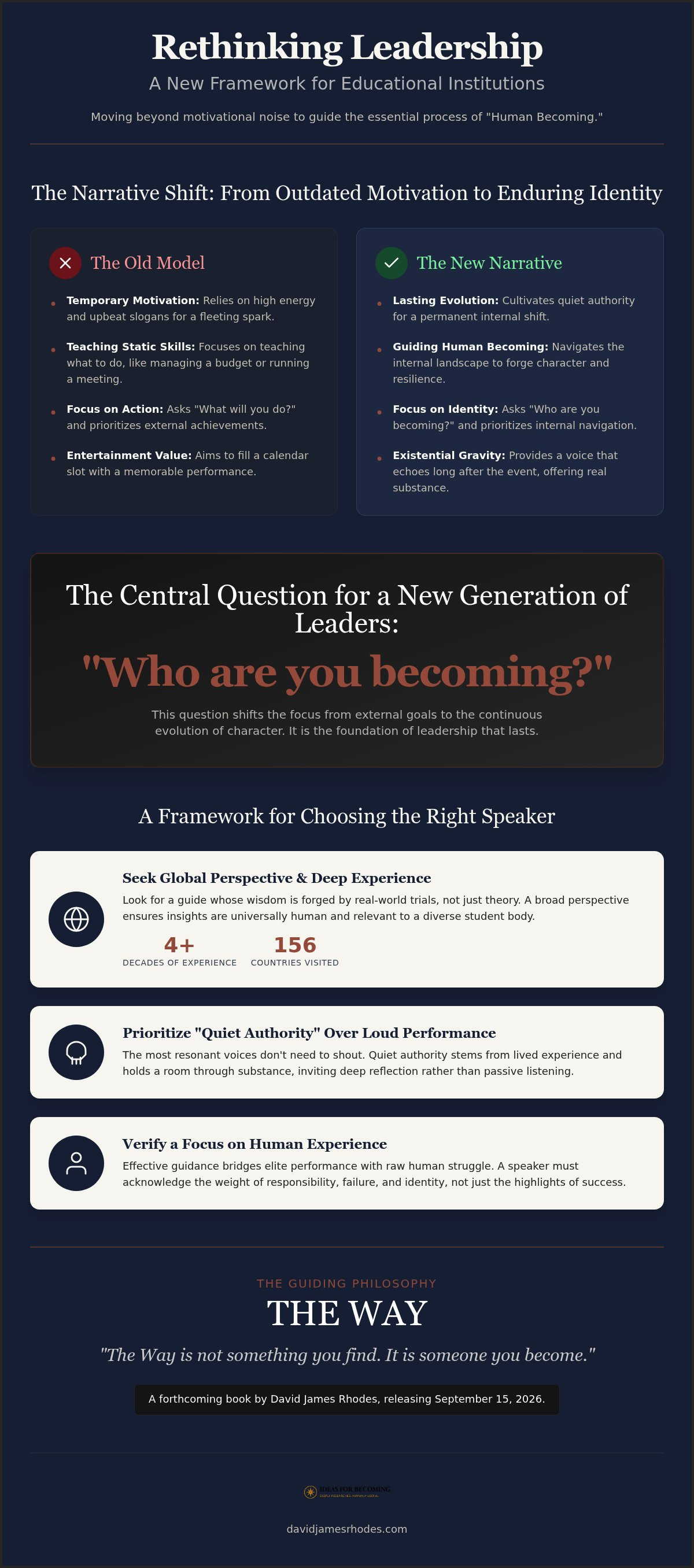 Leadership speaker for educational institutions