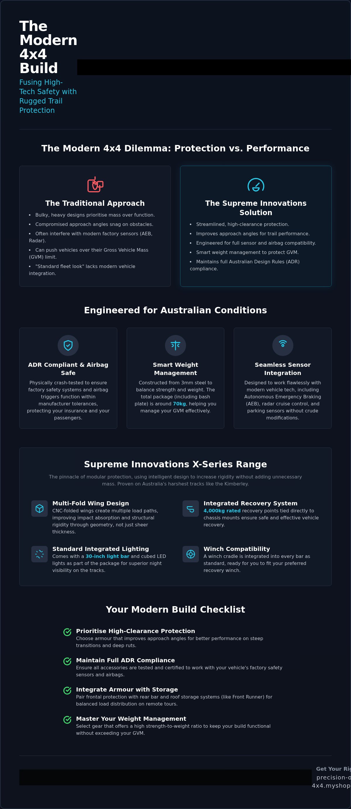 Supreme Innovations 4x4 accessories