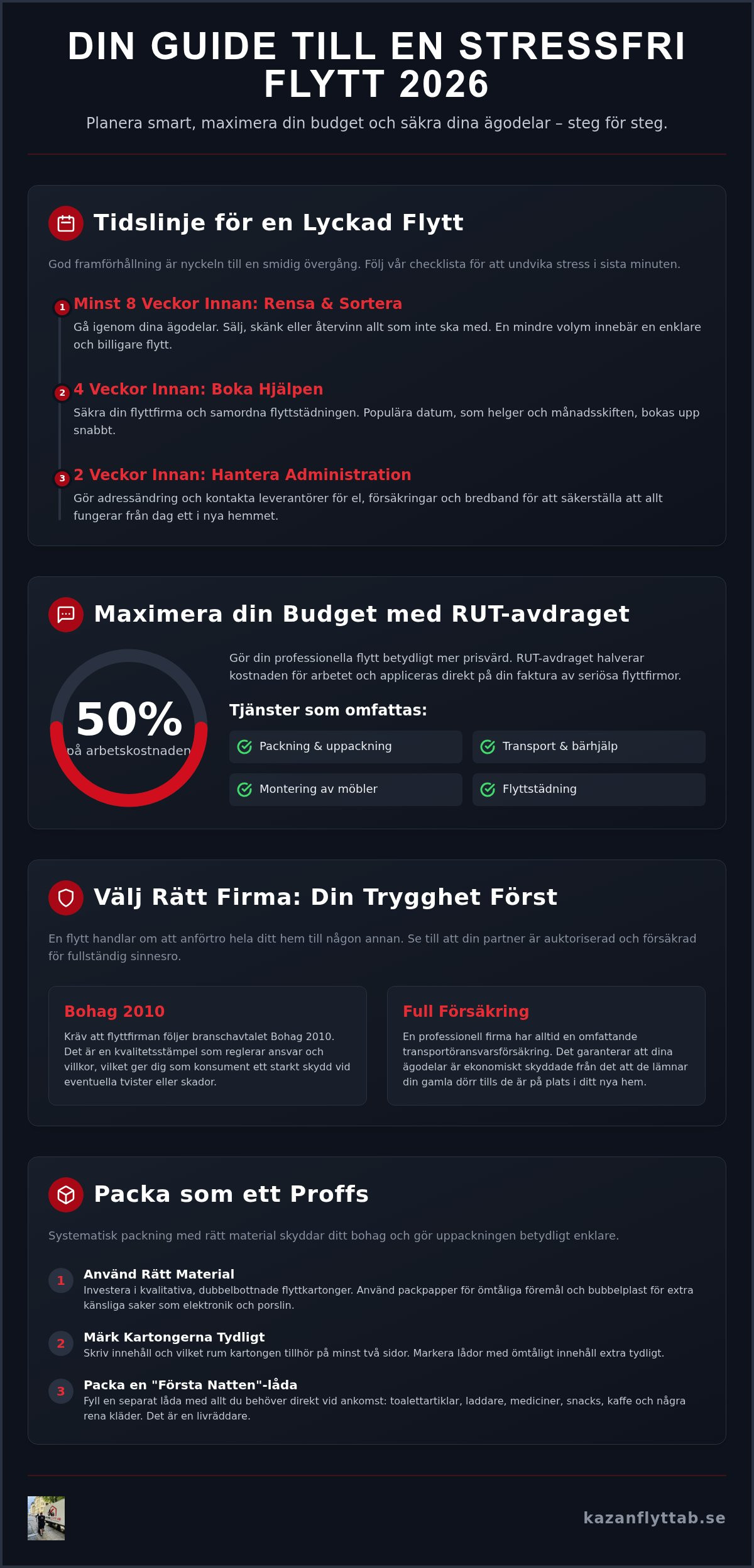 Flytt
