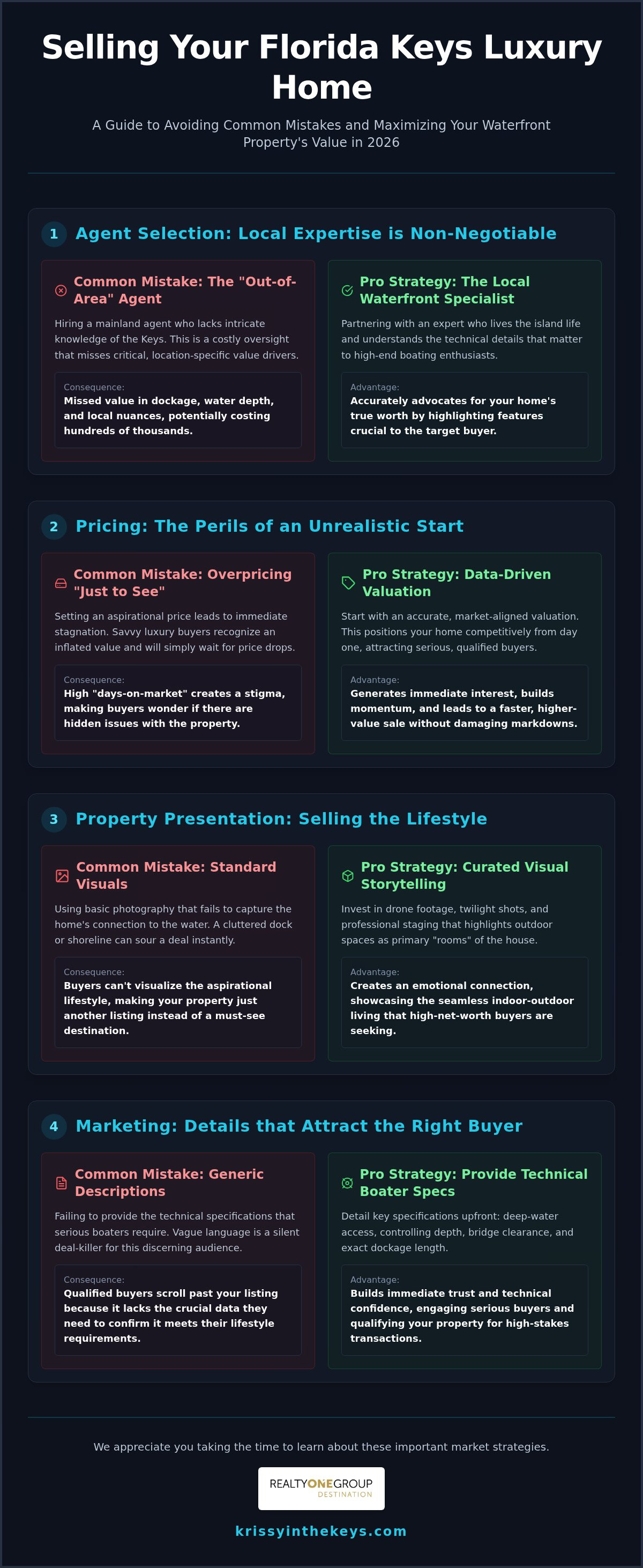 Florida Keys luxury home seller mistakes