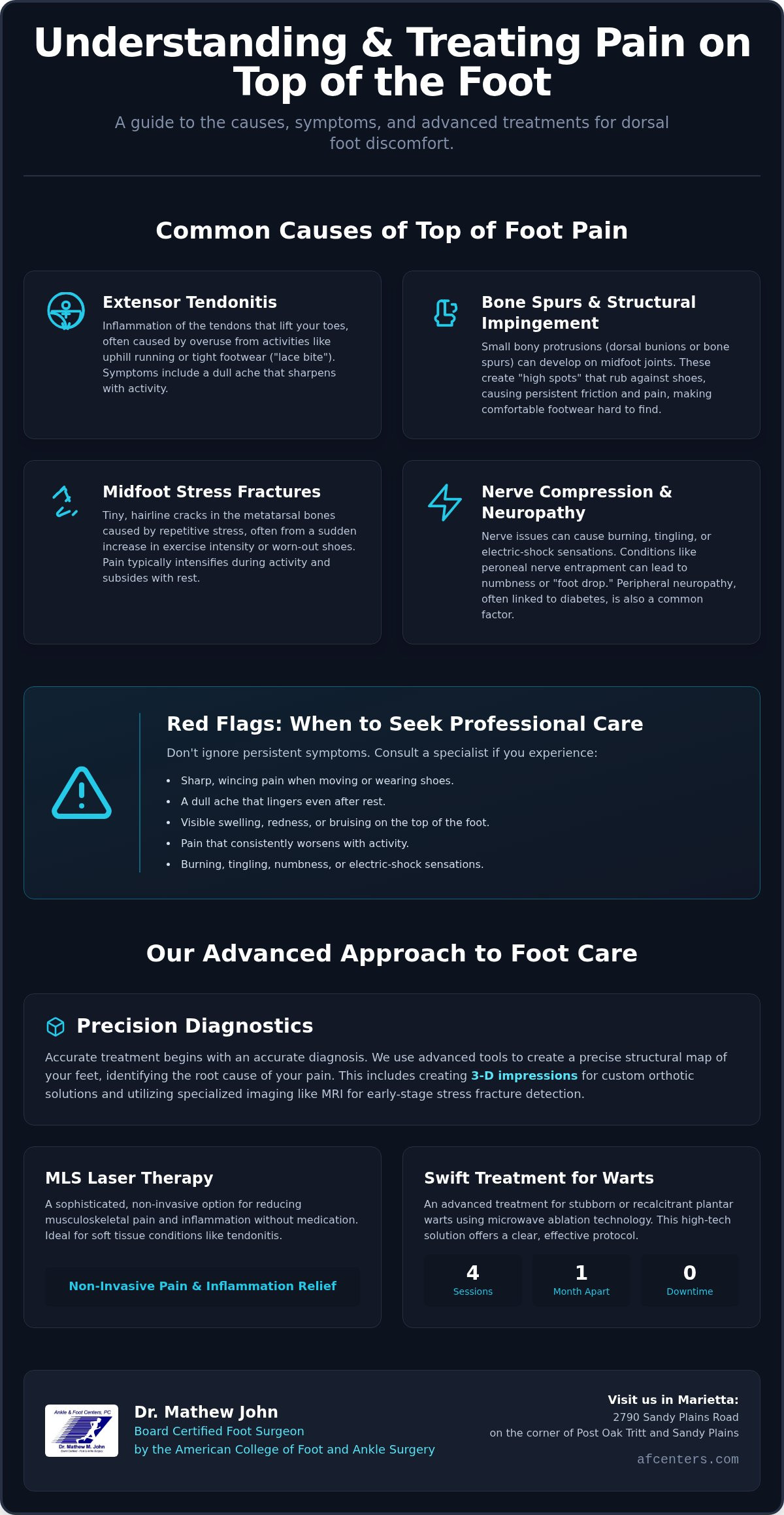 Causes of pain on top of foot