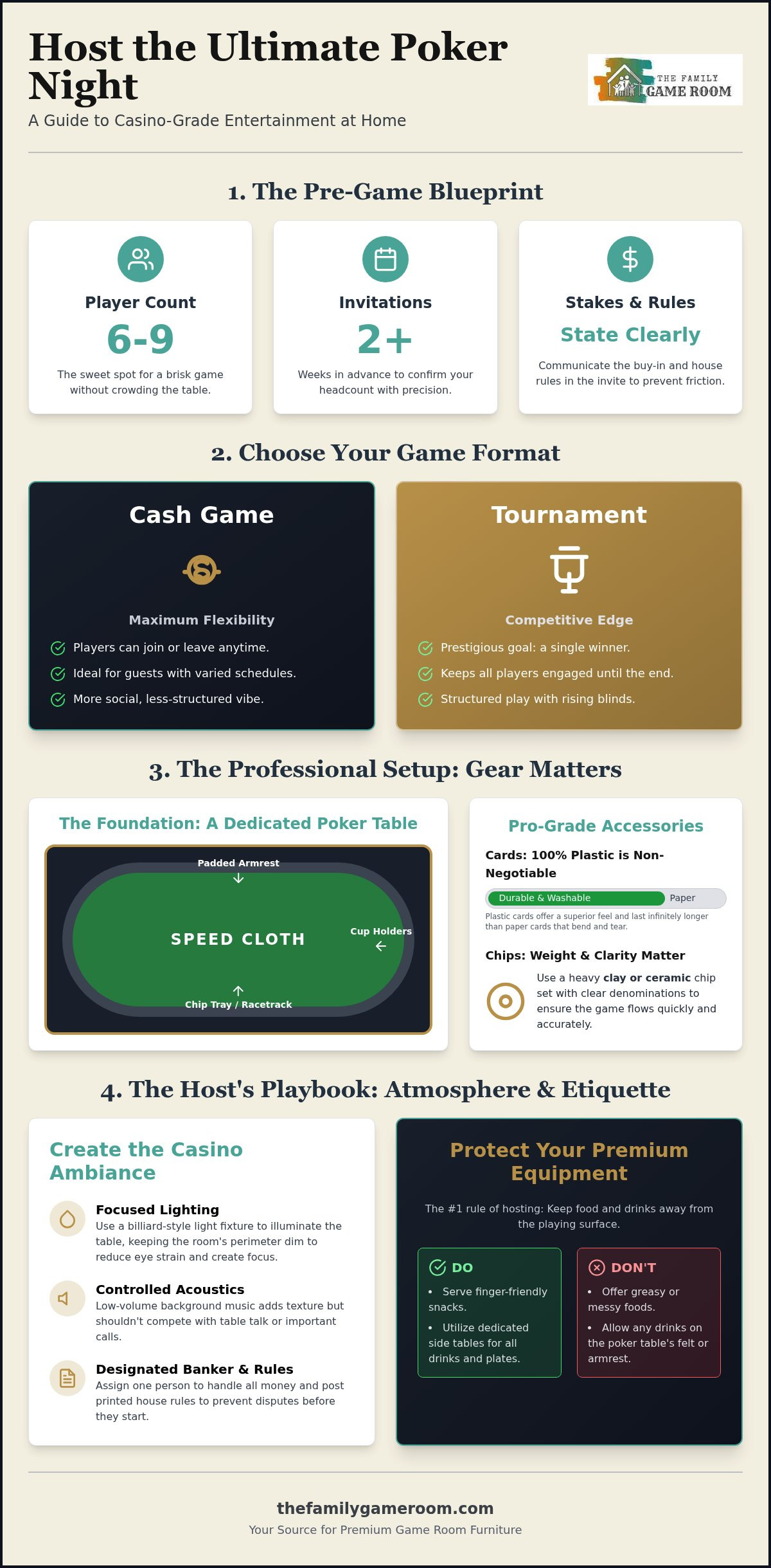 Hosting a successful poker night at home