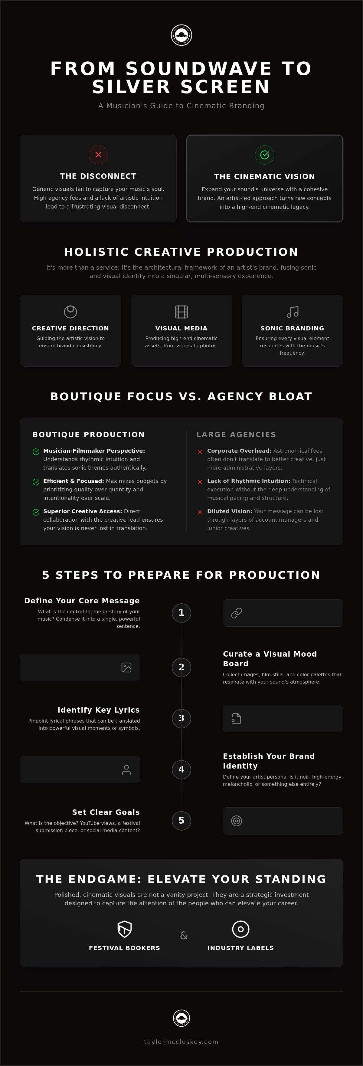 Creative production services for musicians