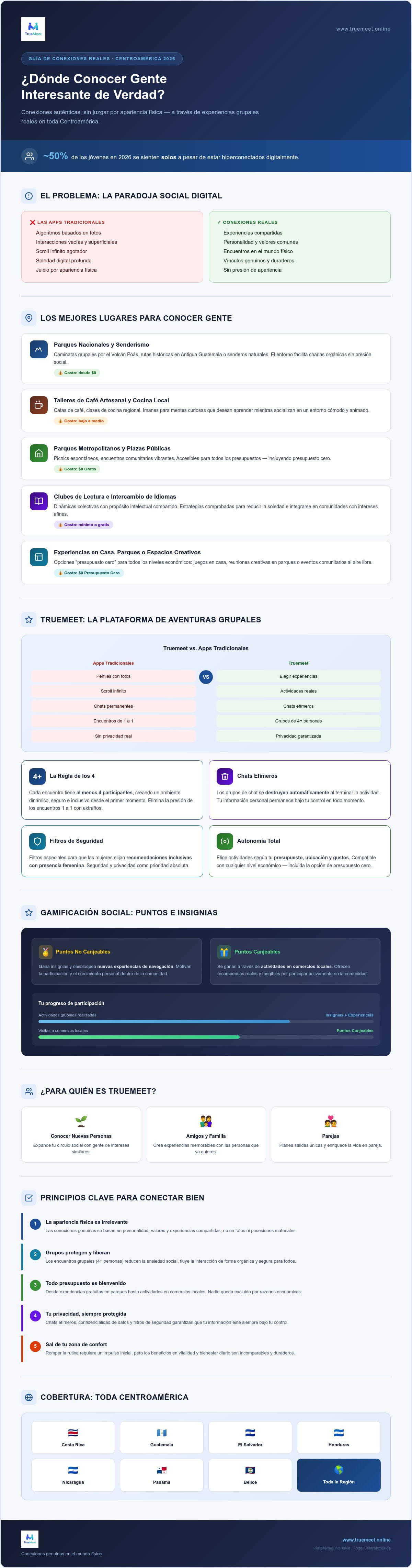 Dónde conocer gente interesante