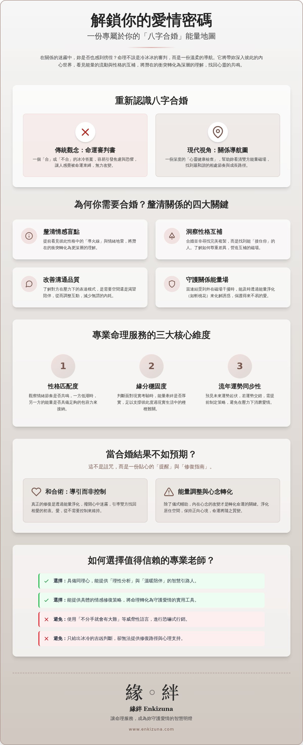 八字合婚