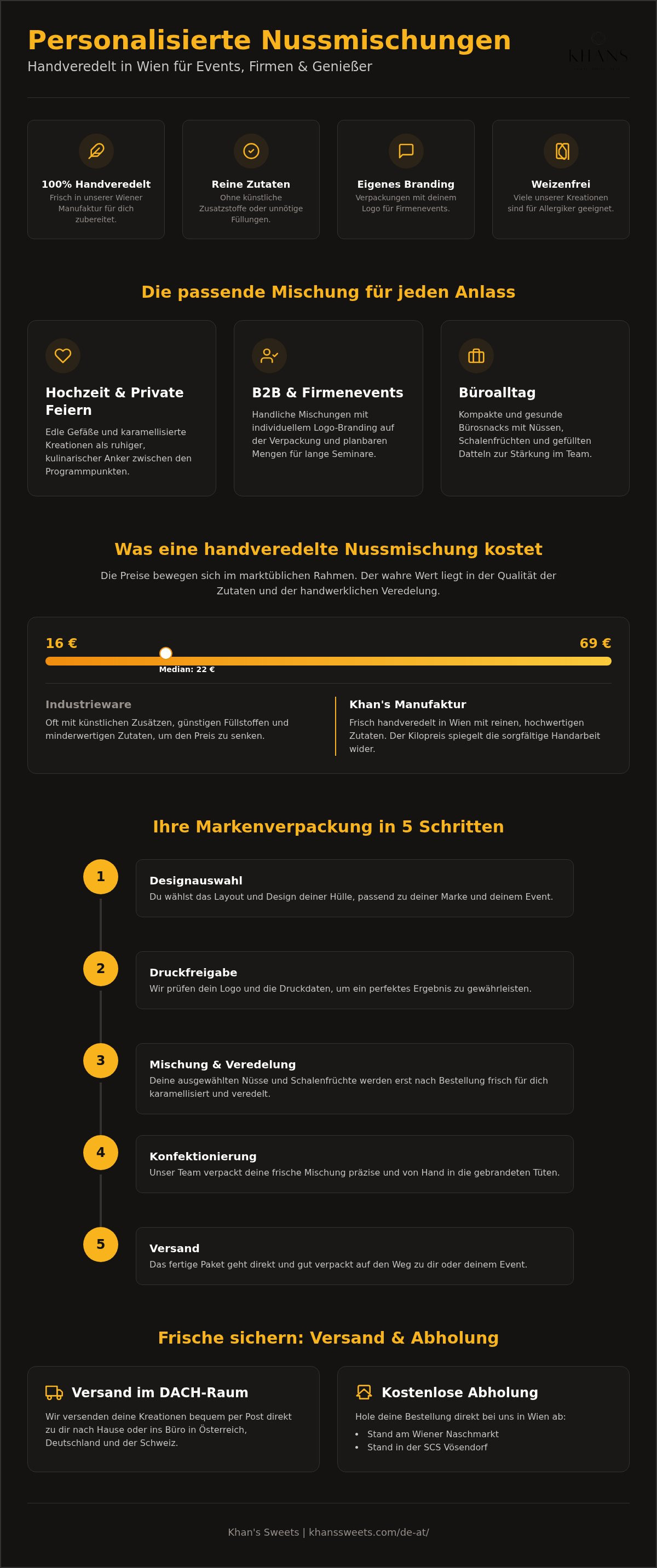 Personalisierte Nussmischung Wien