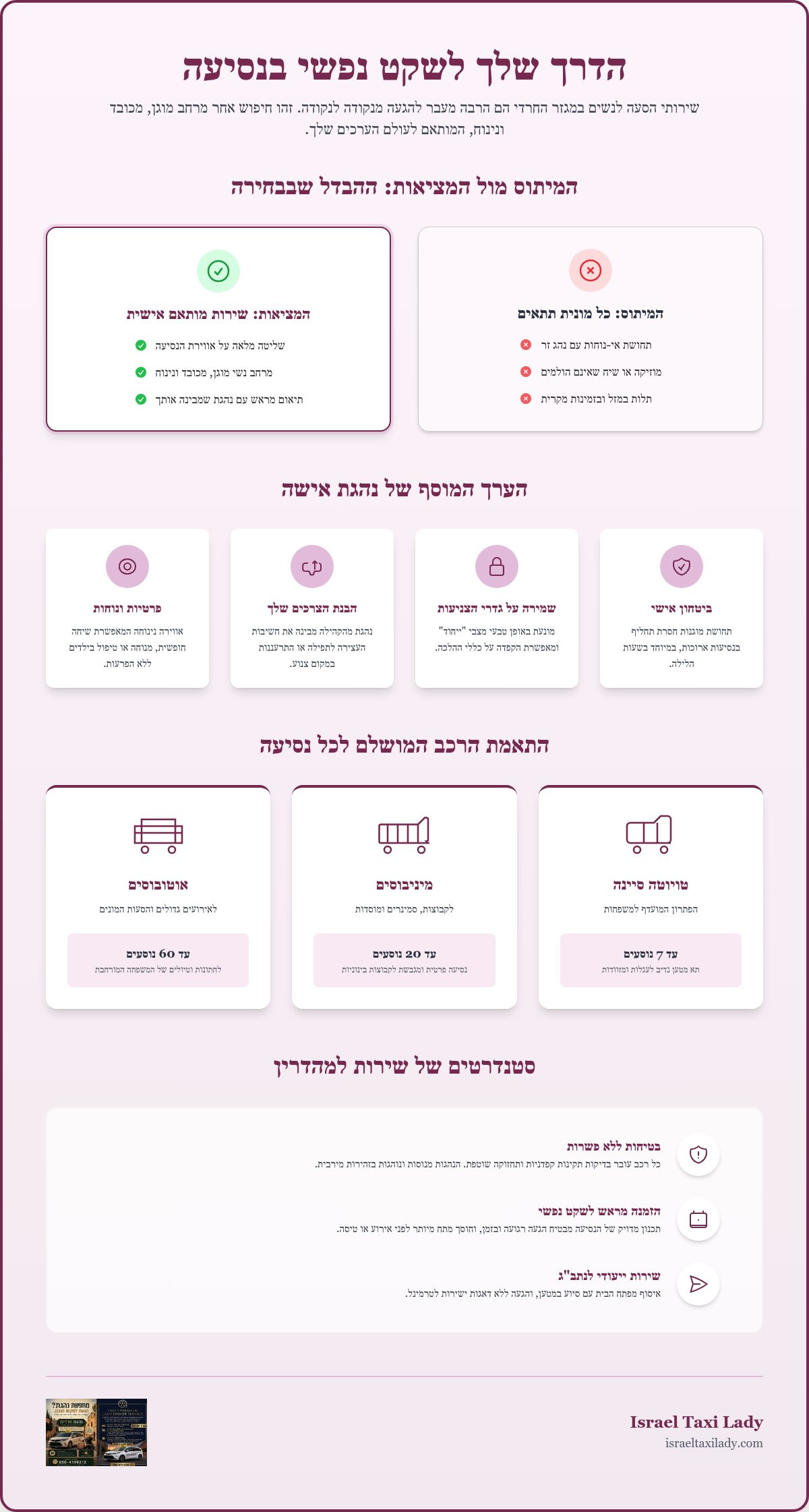 שירותי הסעה לנשים חרדיות