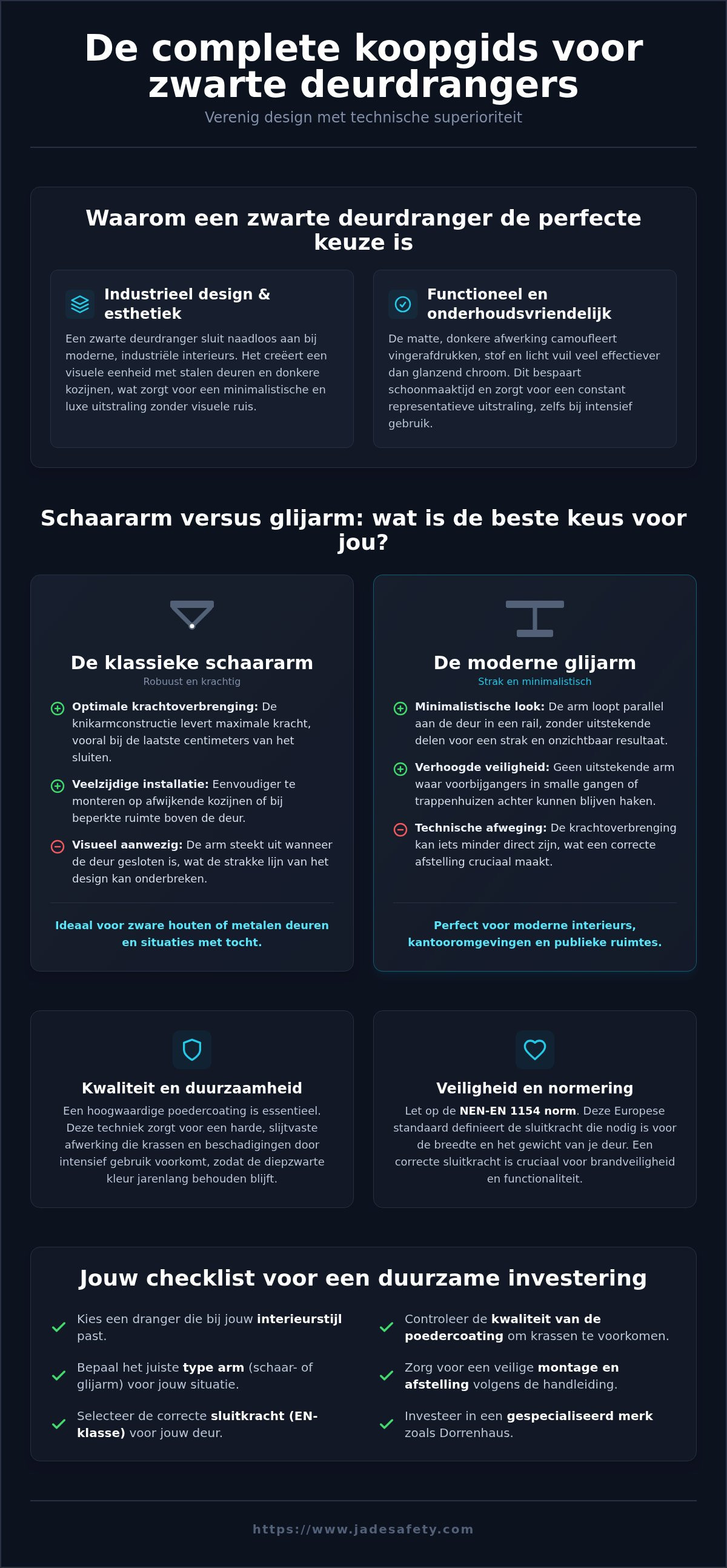 Zwarte deurdranger