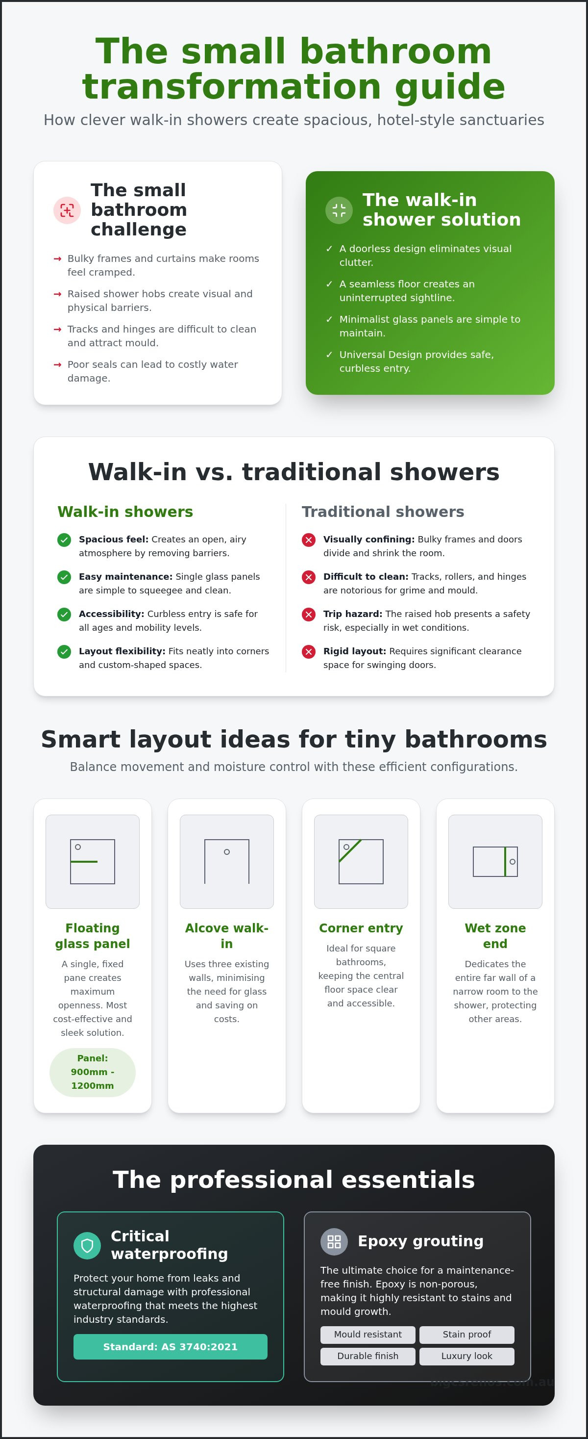 Walk-in shower ideas for small bathrooms