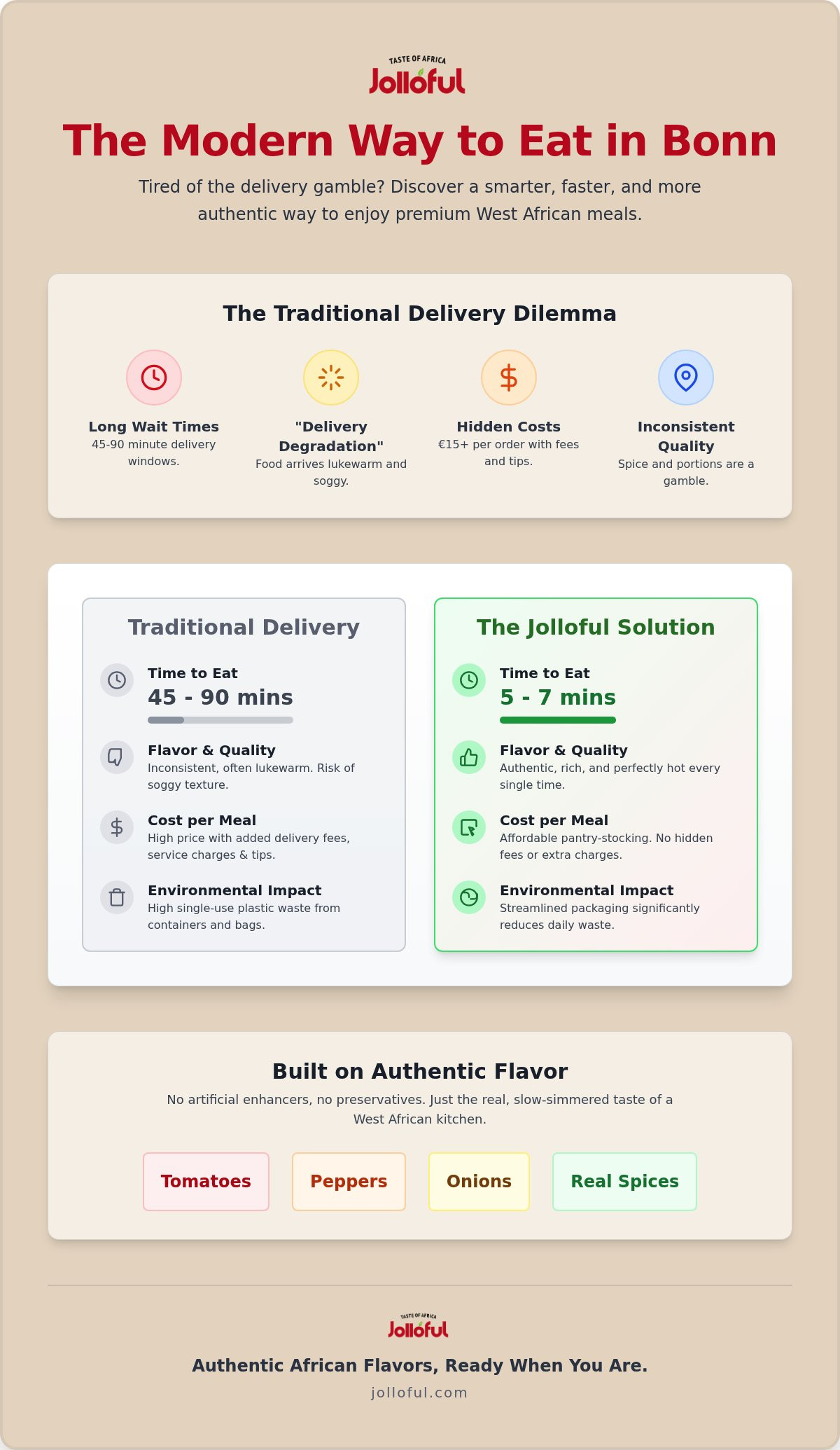 West African food delivery Bonn