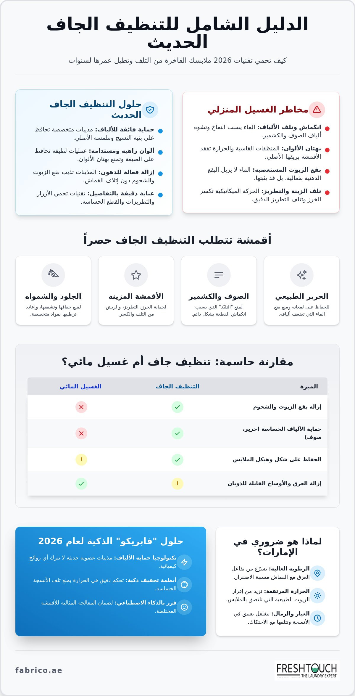 التنظيف الجاف للأقمشة