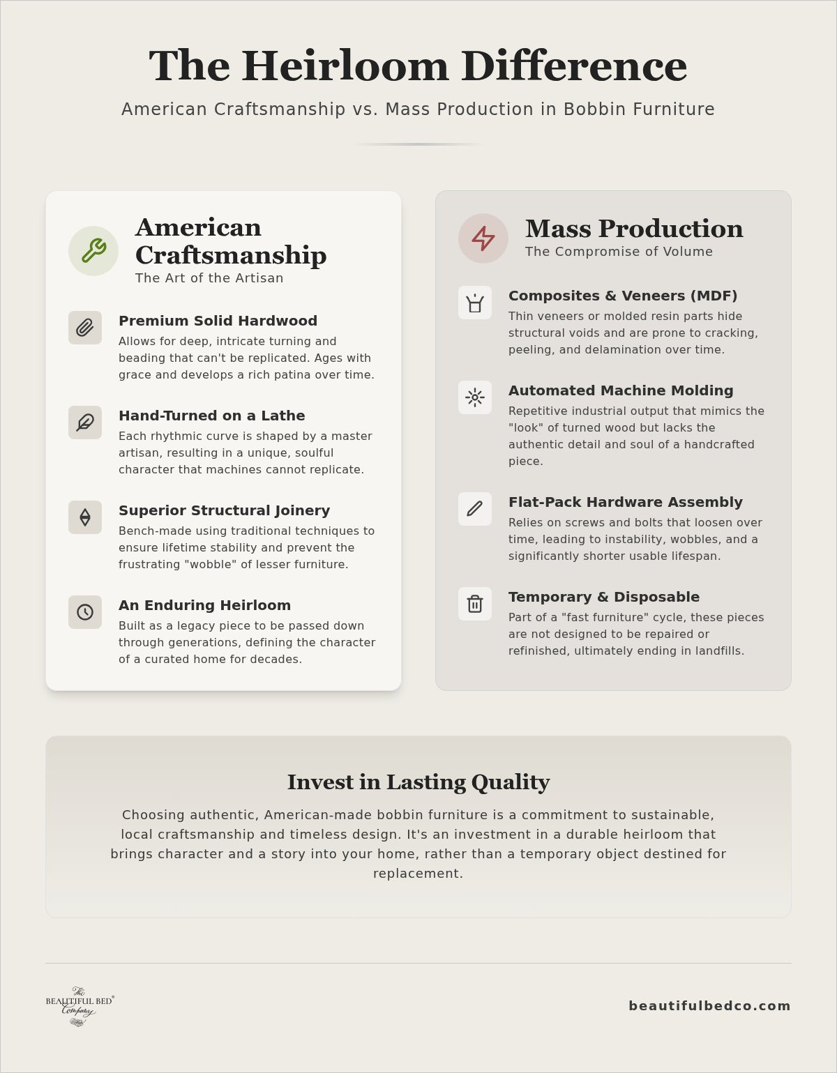 American made bobbin furniture