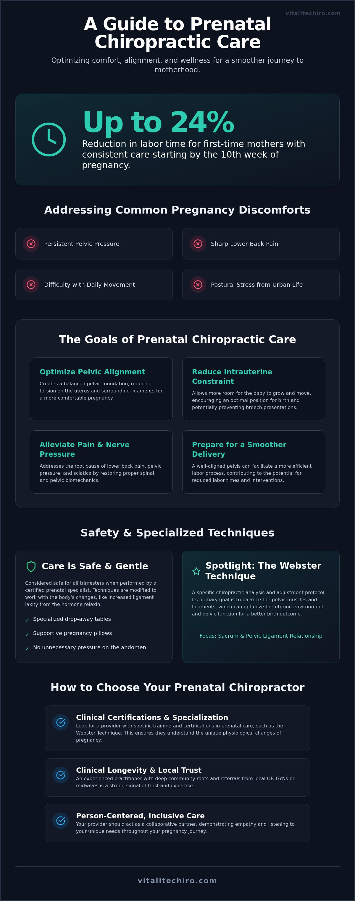 Prenatal chiropractor Ballston VA