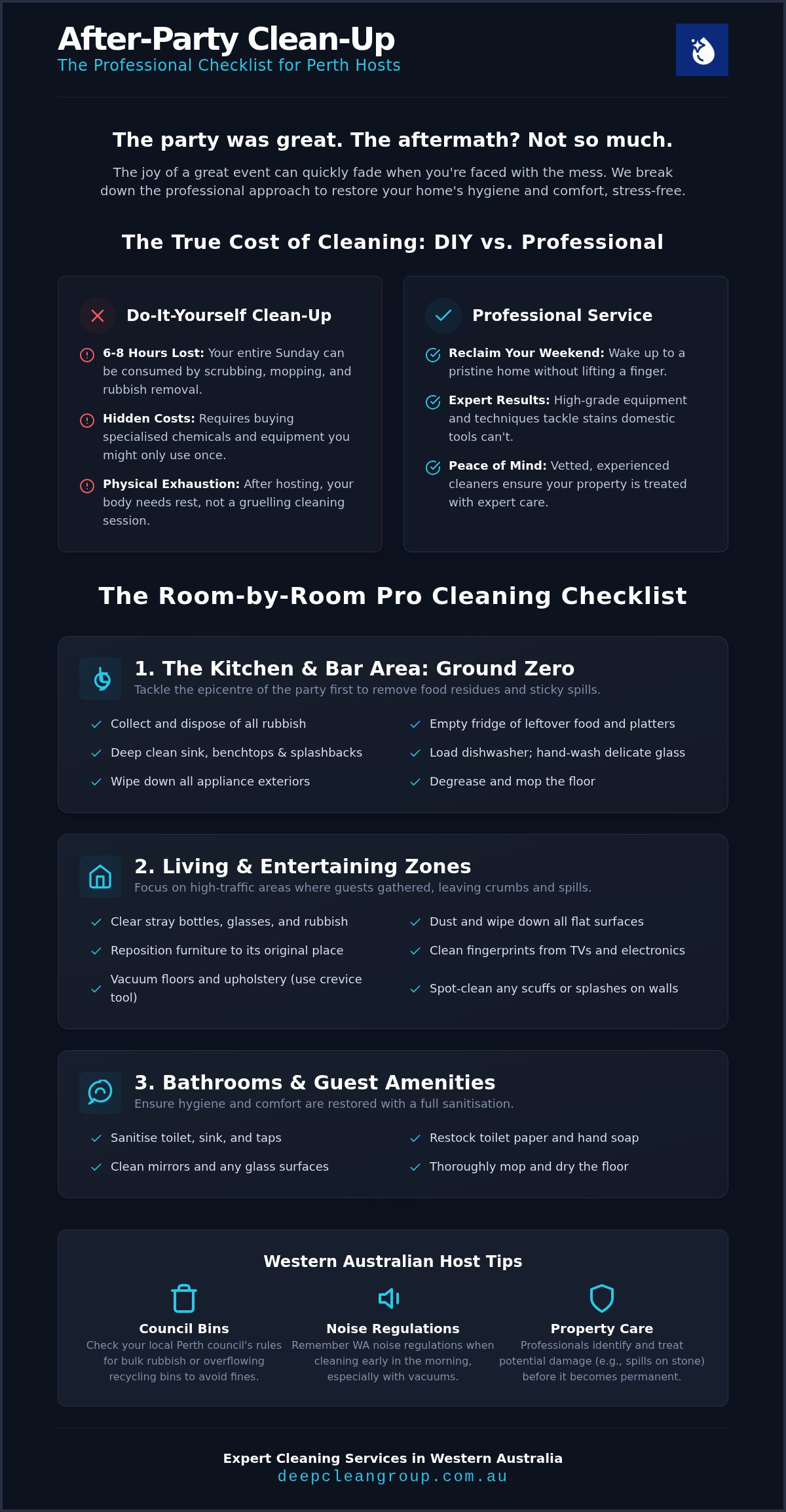 After party cleaning perth