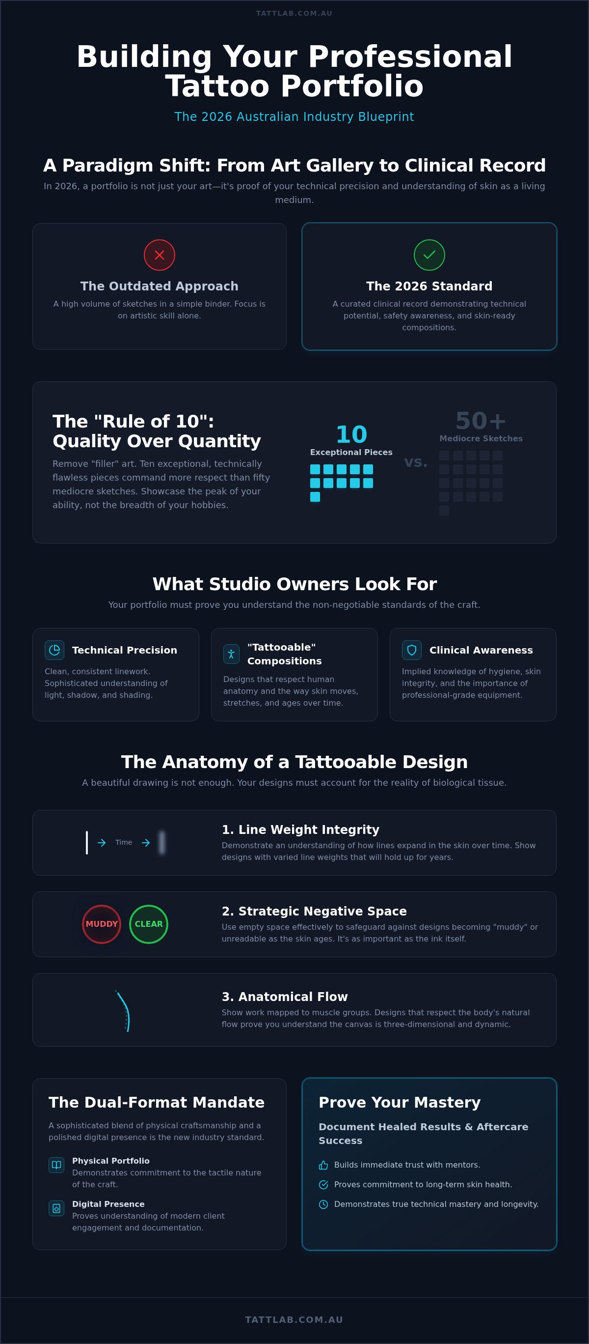 How to build a tattoo portfolio