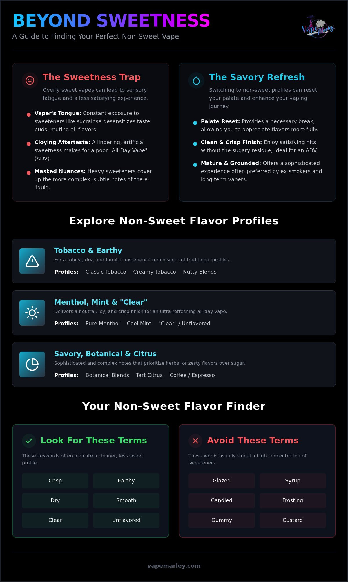 Best non-sweet vape flavors