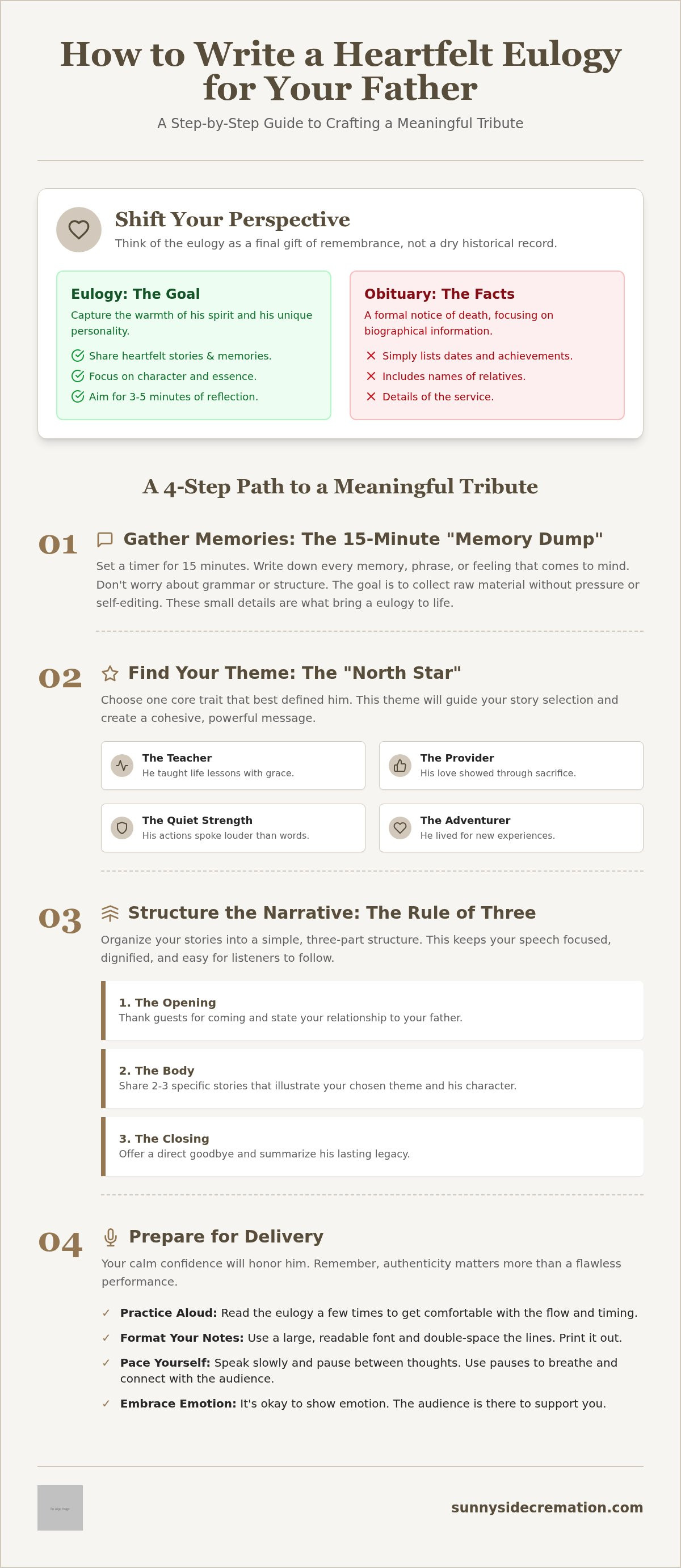 How to write a eulogy for a father