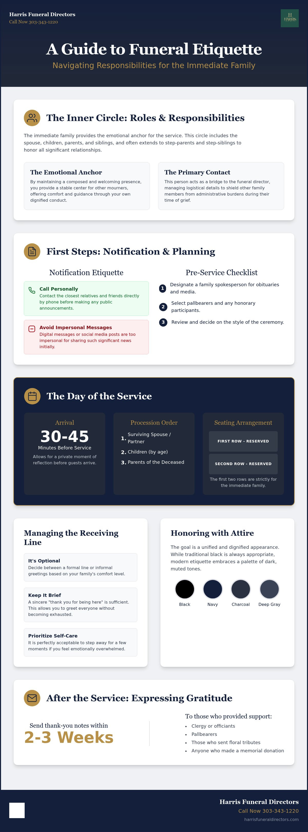 Funeral etiquette for immediate family