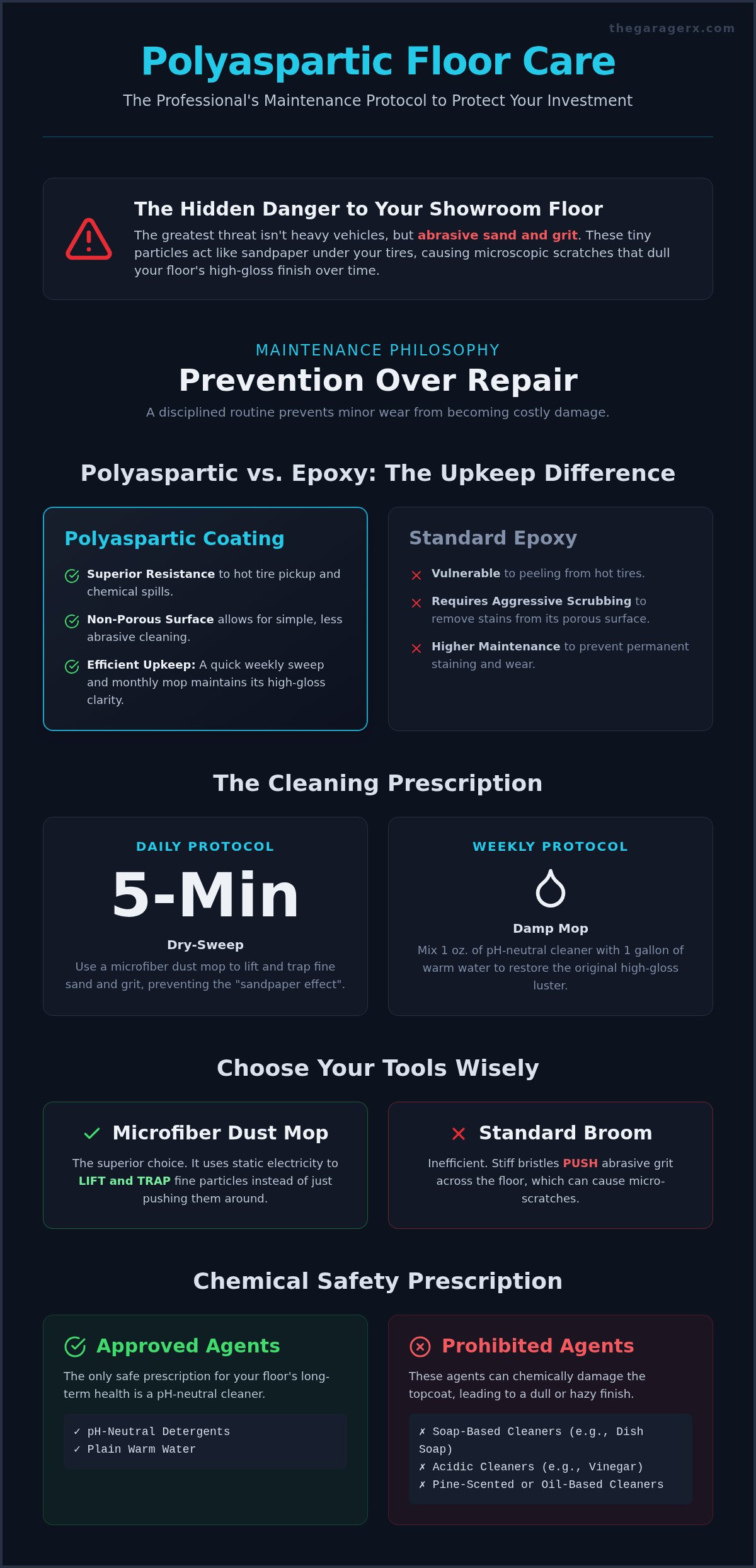 Polyaspartic flooring maintenance tips