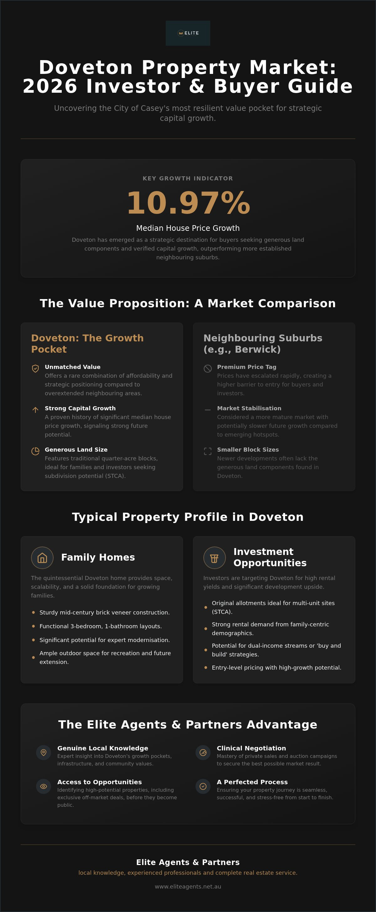 Houses for sale Doveton
