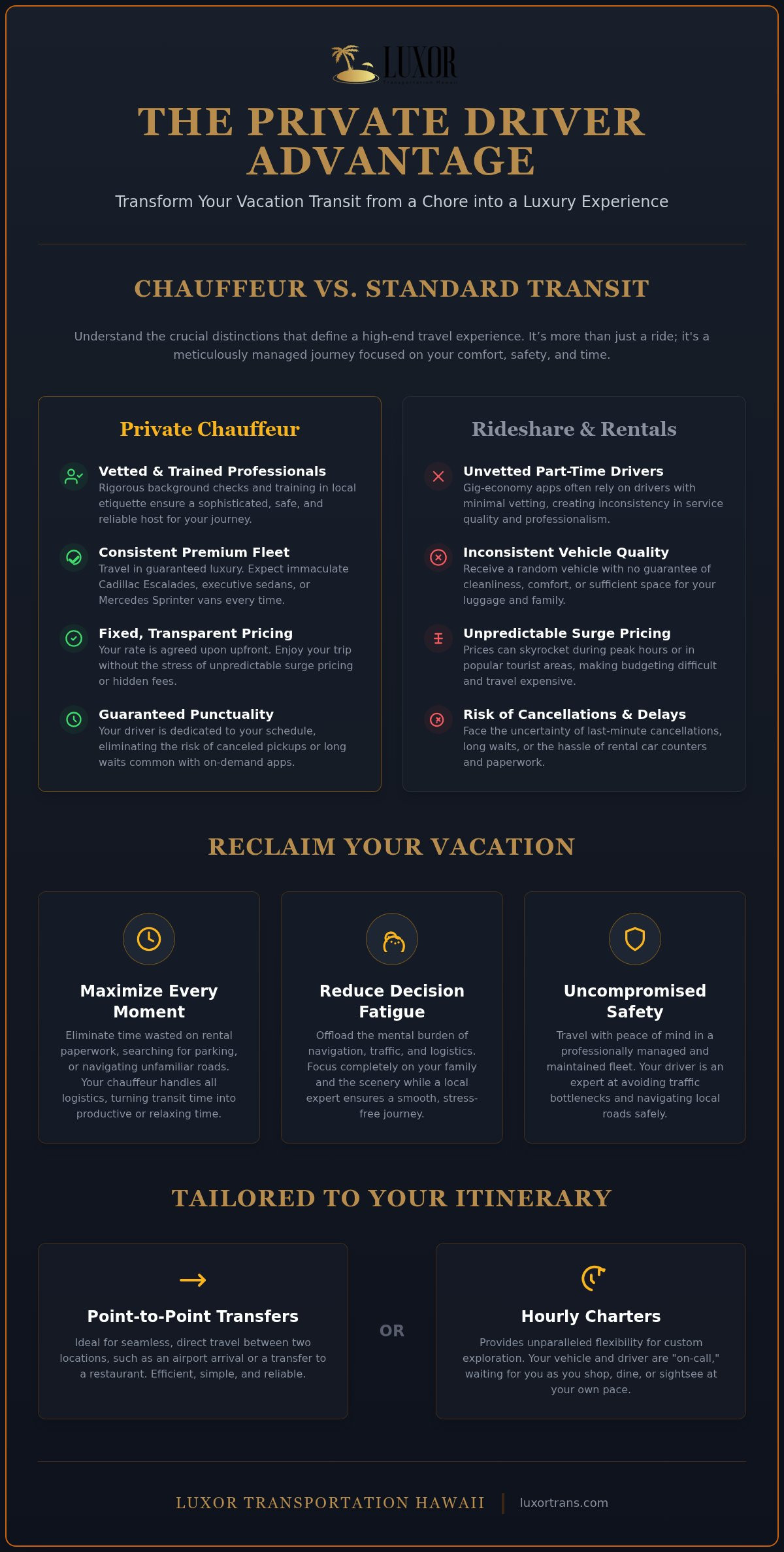 Benefits of hiring a private driver on vacation