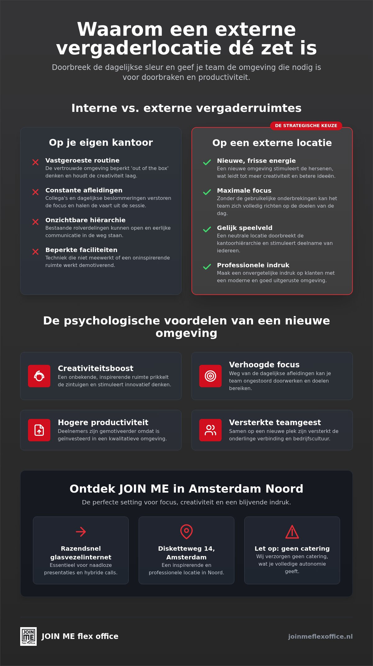 Externe vergaderlocatie voordelen