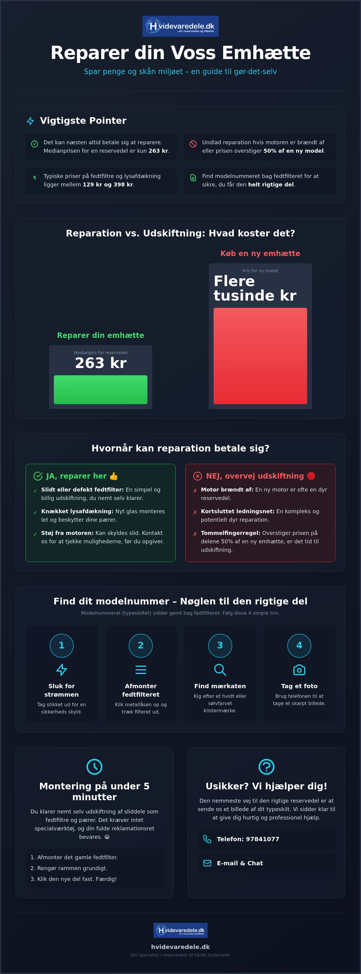 Gammel voss emhætte
