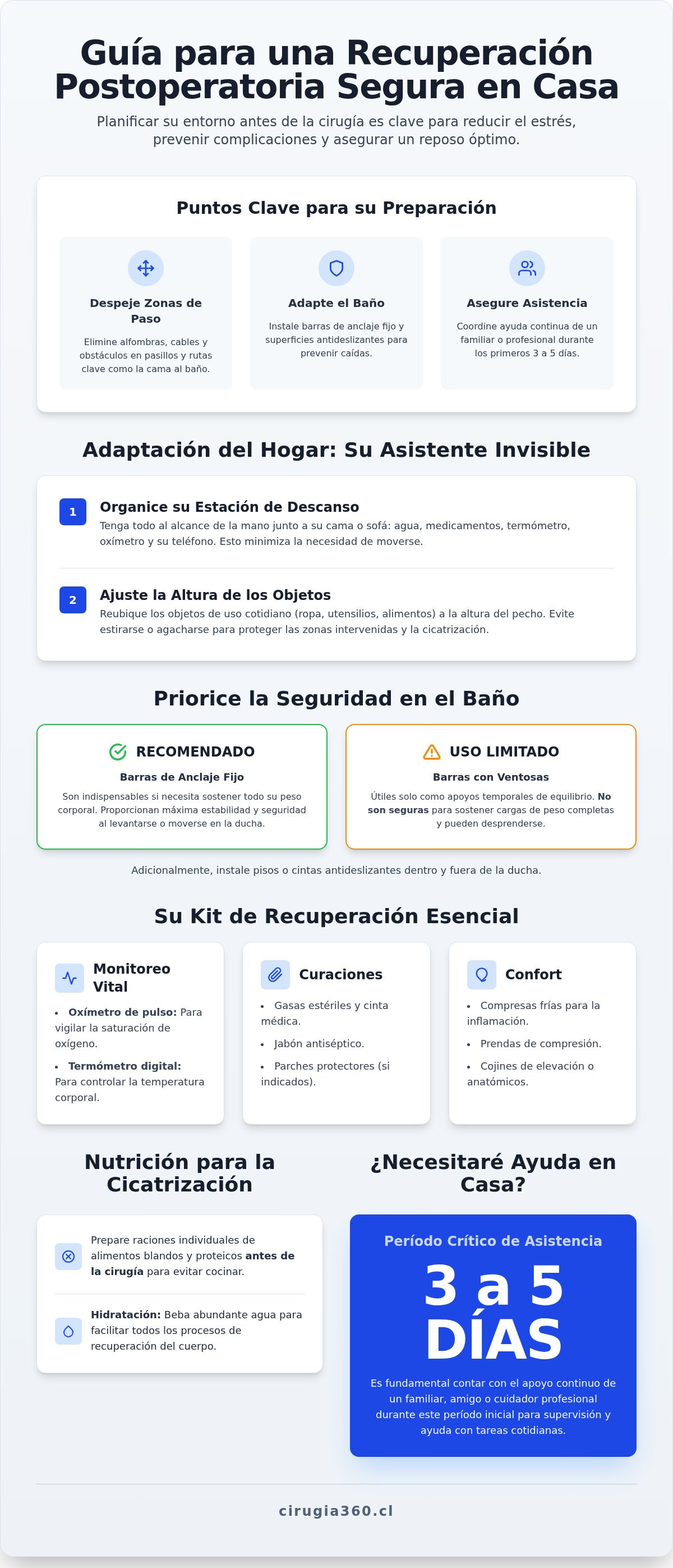 Cómo preparar mi casa para la recuperación postoperatoria