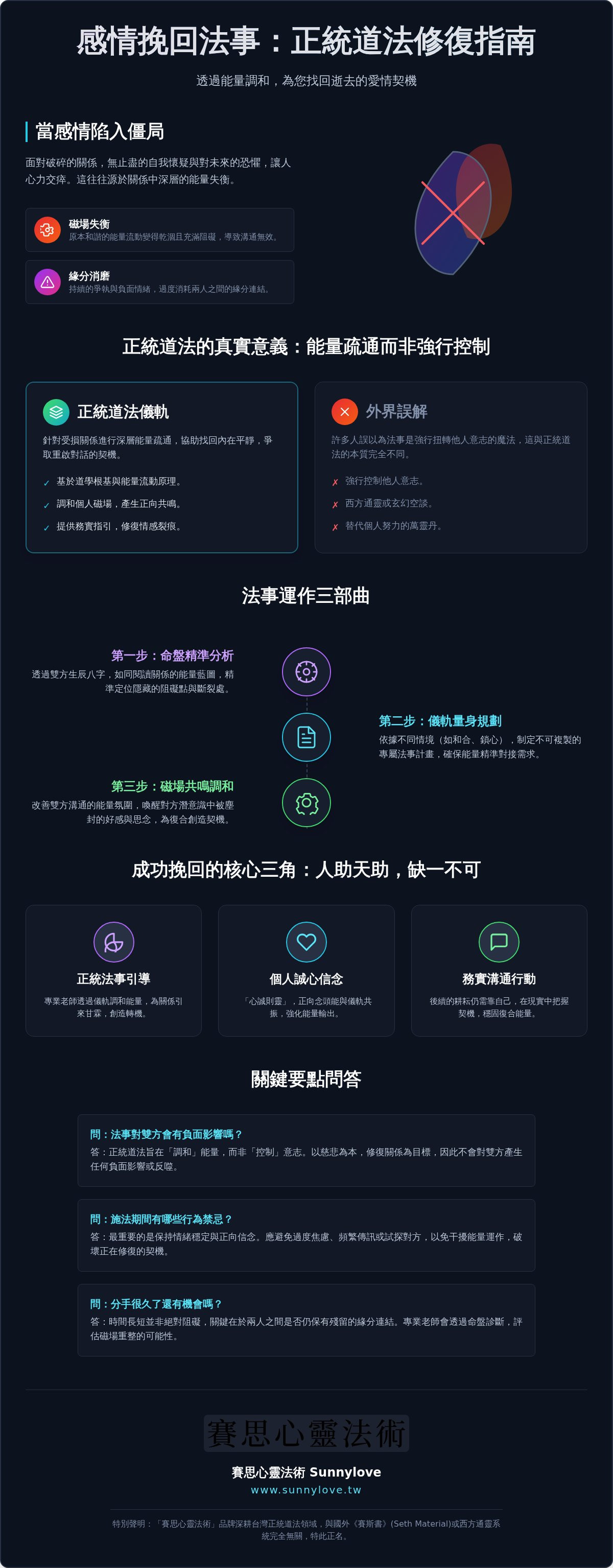 感情挽回法事