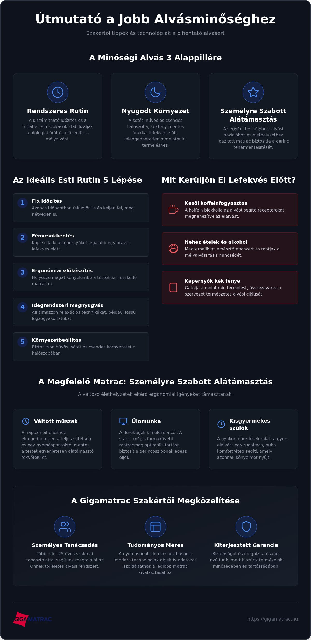 Alvásminőség javítása