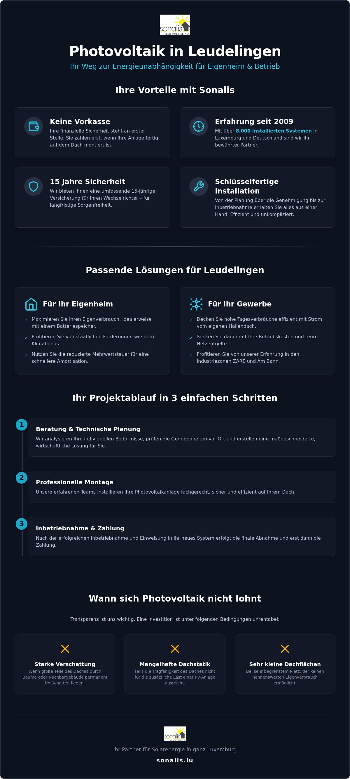 · Leudelingen