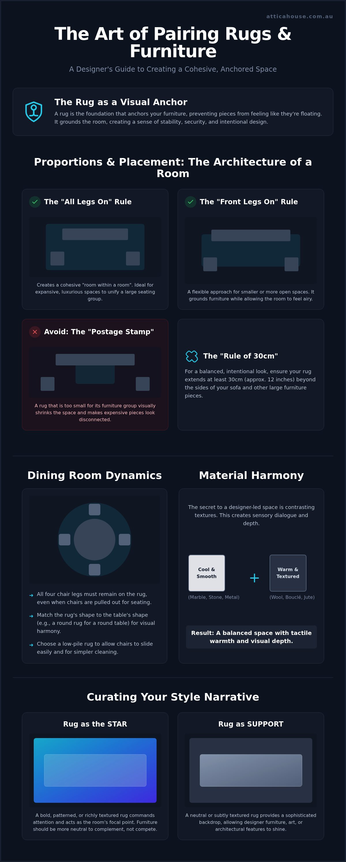 How to match a rug with furniture