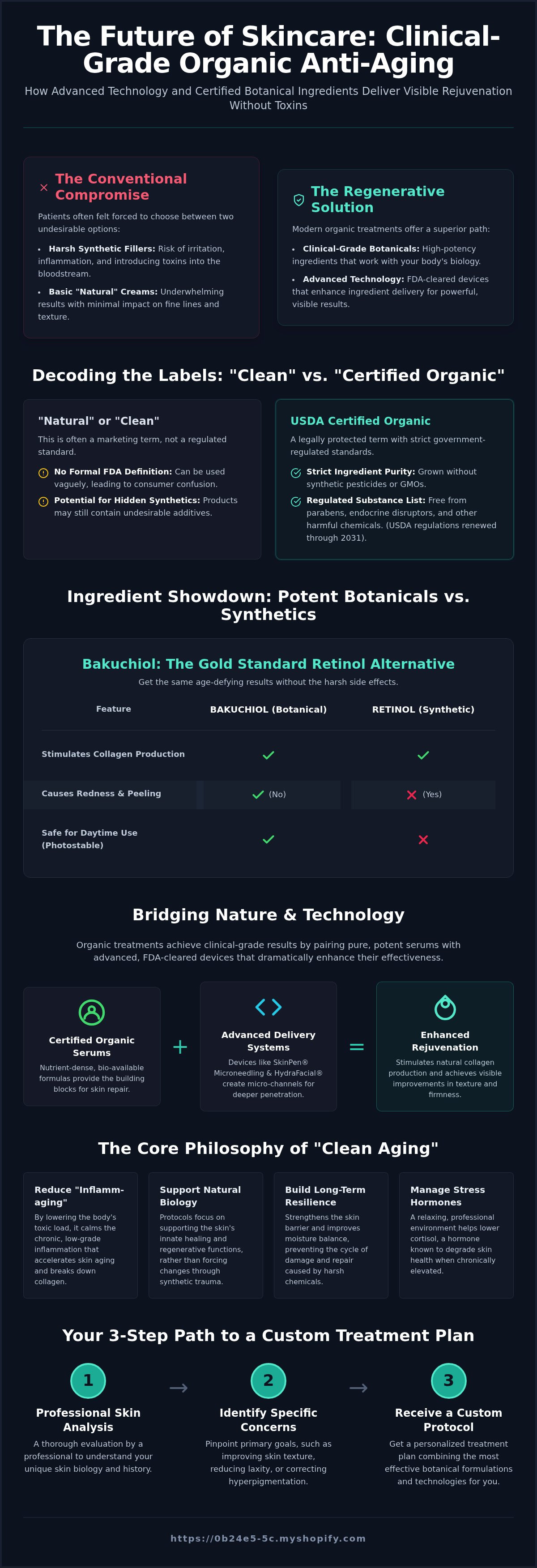 Organic anti-aging treatments