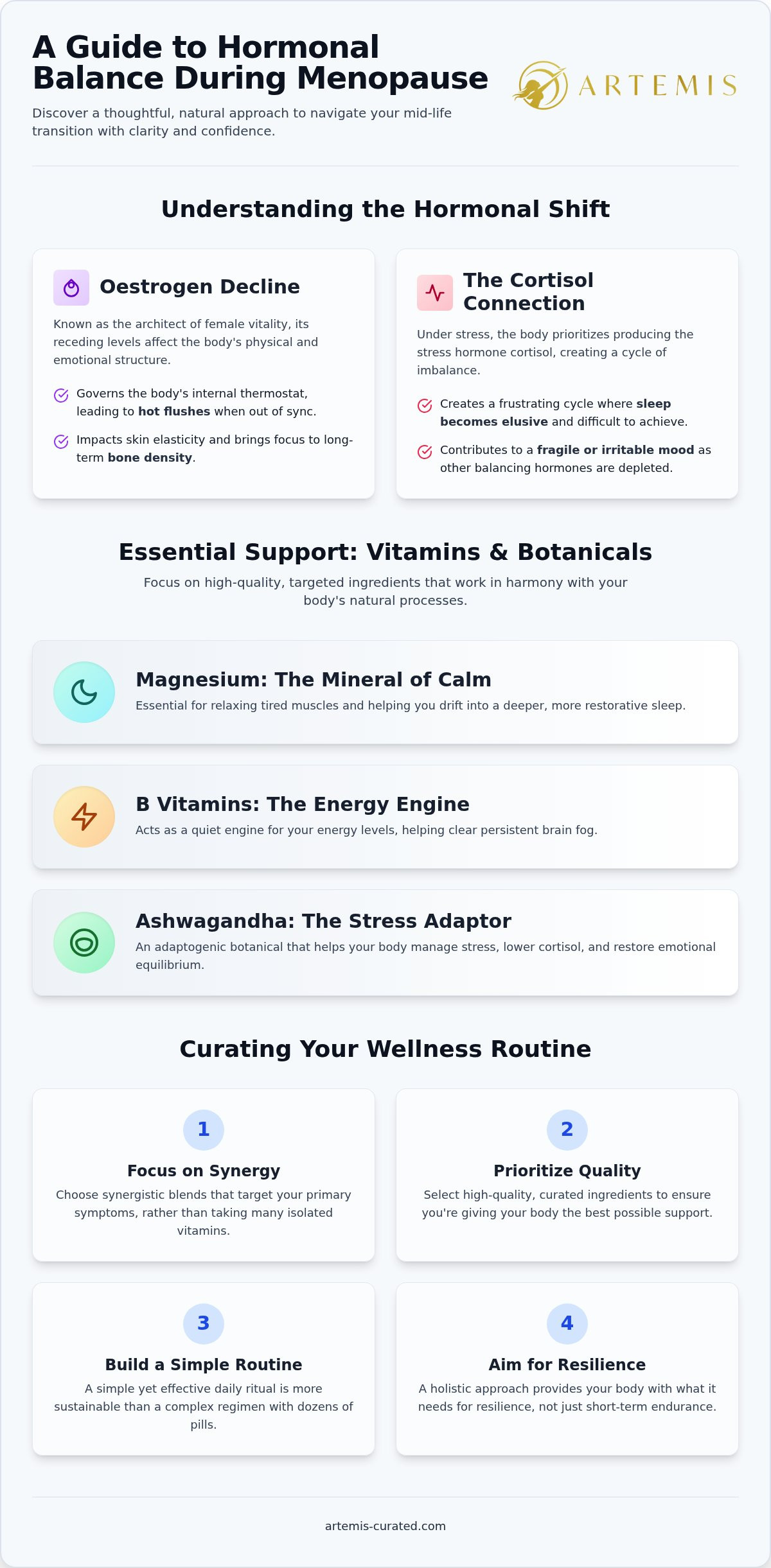 Supplements for hormonal balance during menopause UK