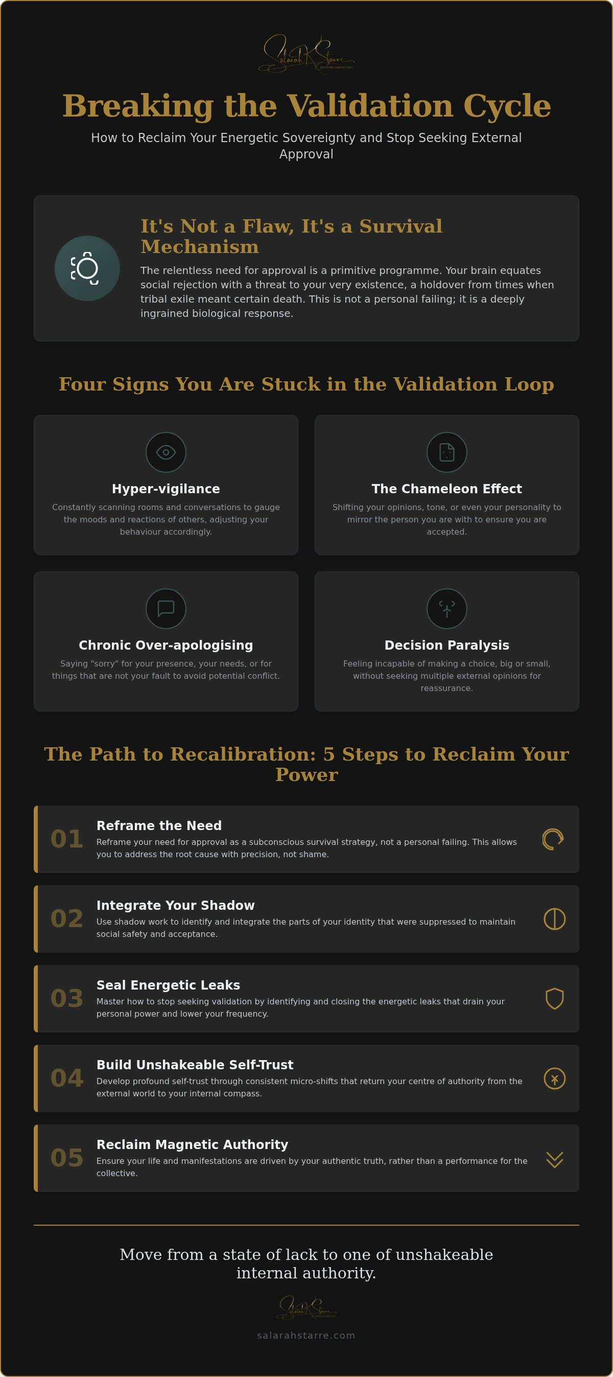 How to stop seeking validation from others