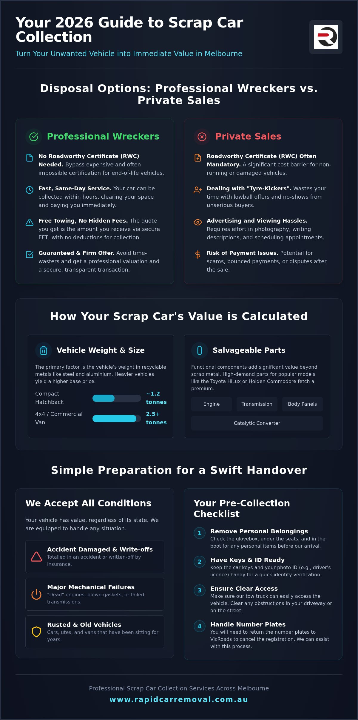 Scrap car collection near me
