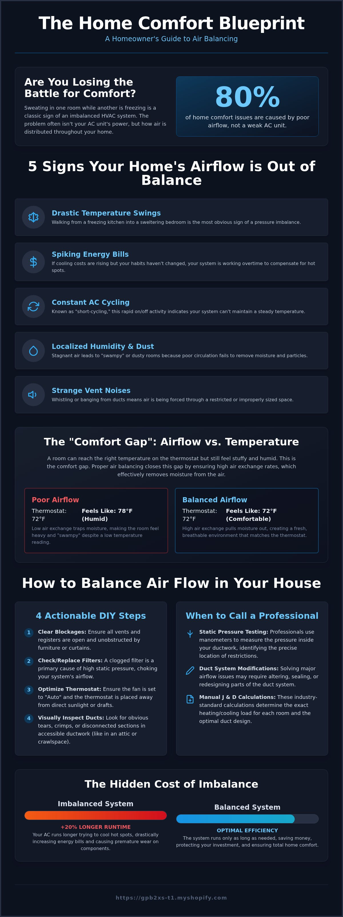How to balance air flow in my house