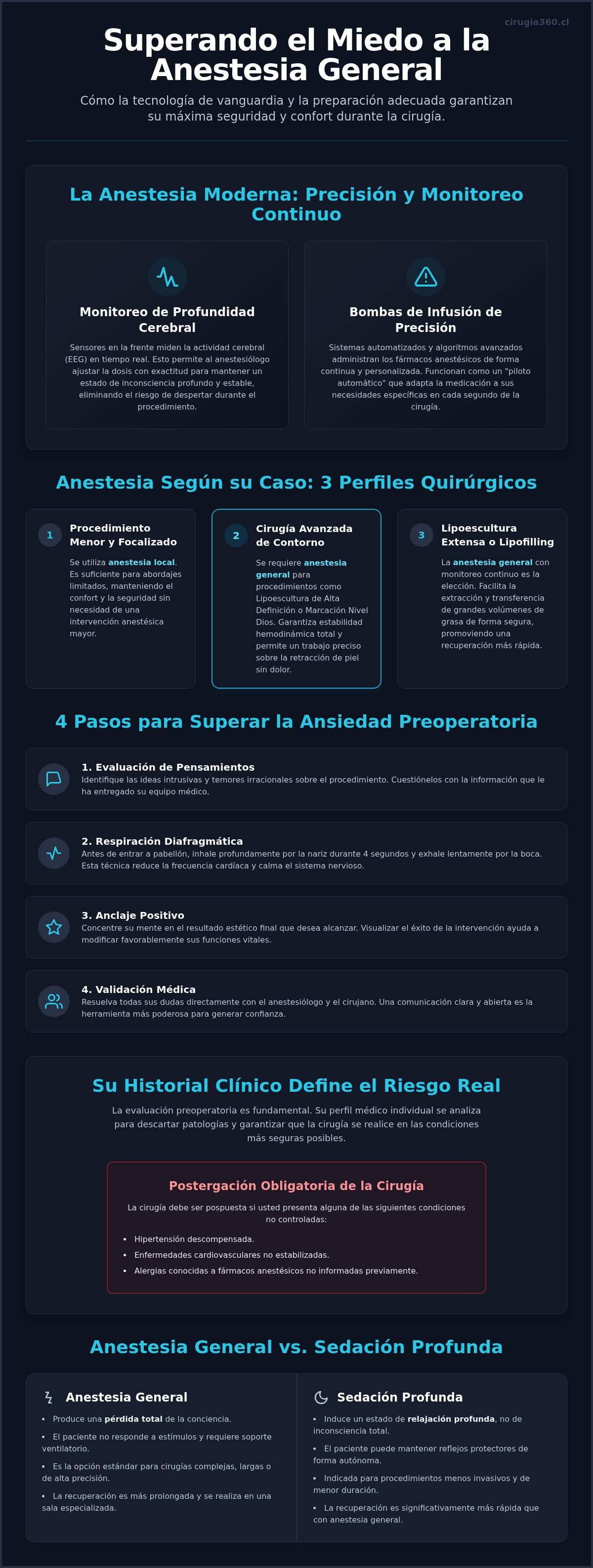 Superar el miedo a la anestesia general antes de operar