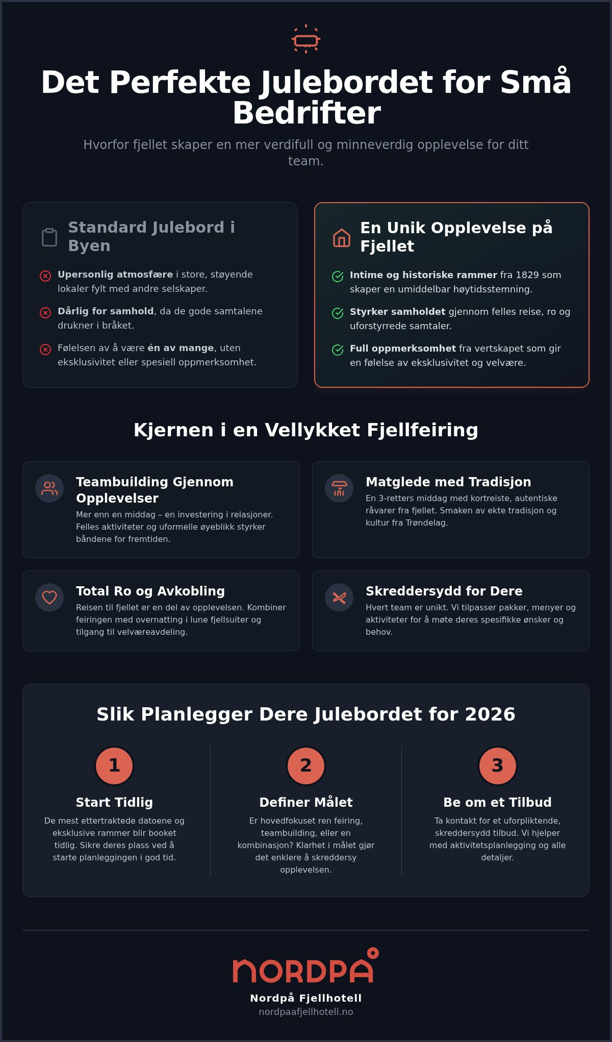 Julebord for liten bedrift