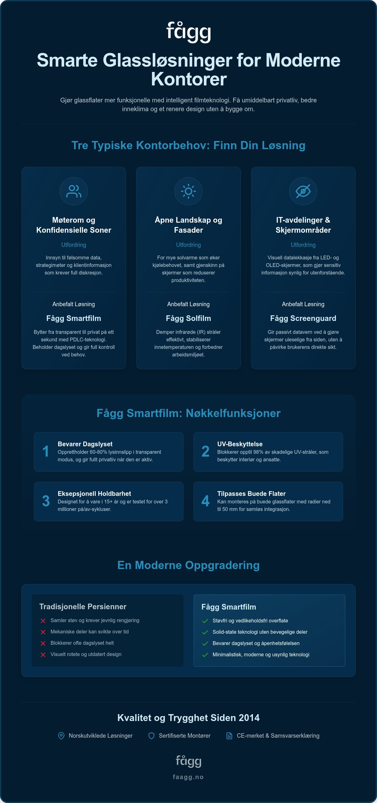 Designprinsipper for fleksible kontorer