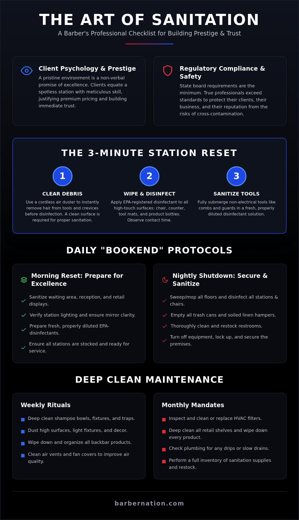 Barber shop cleaning checklist