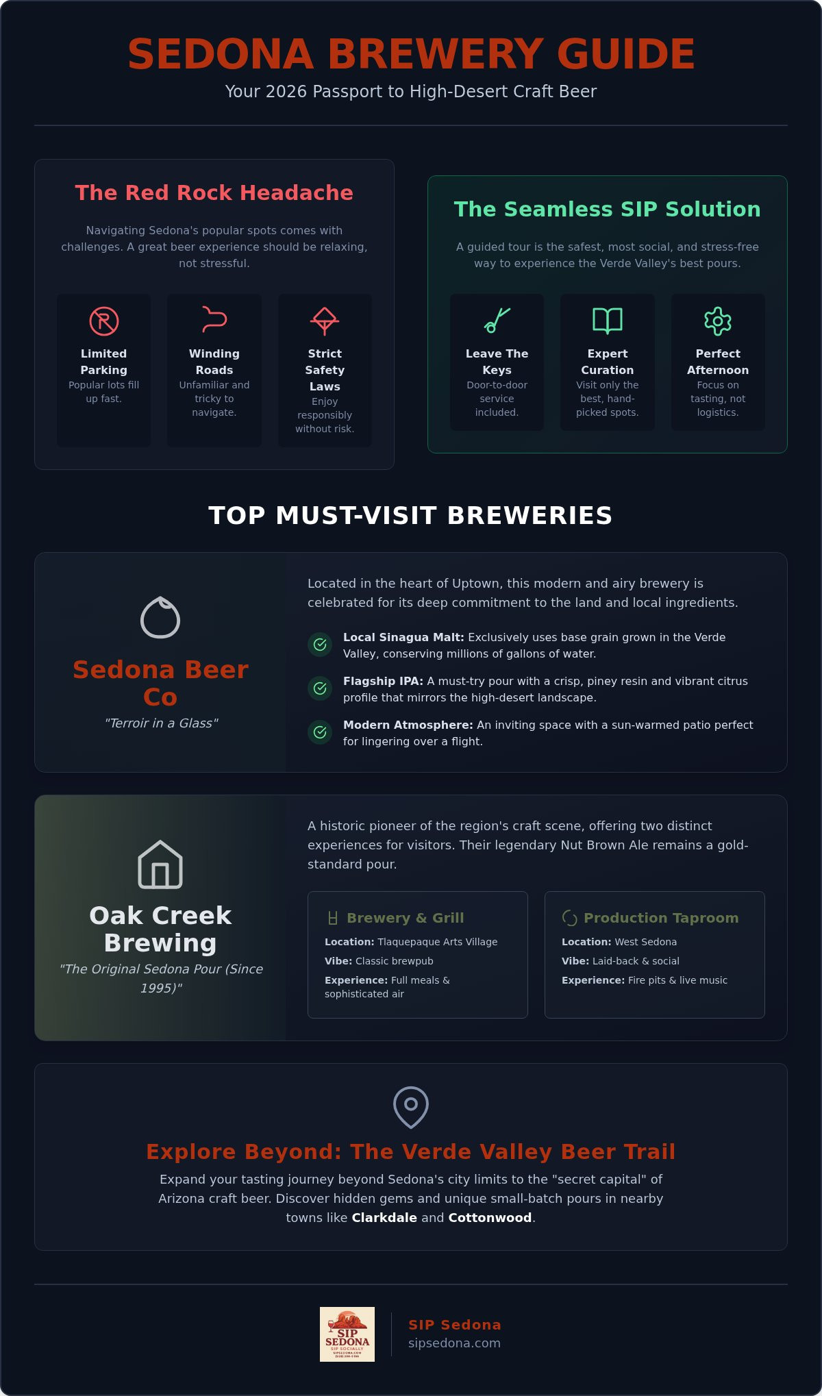 Best breweries in sedona