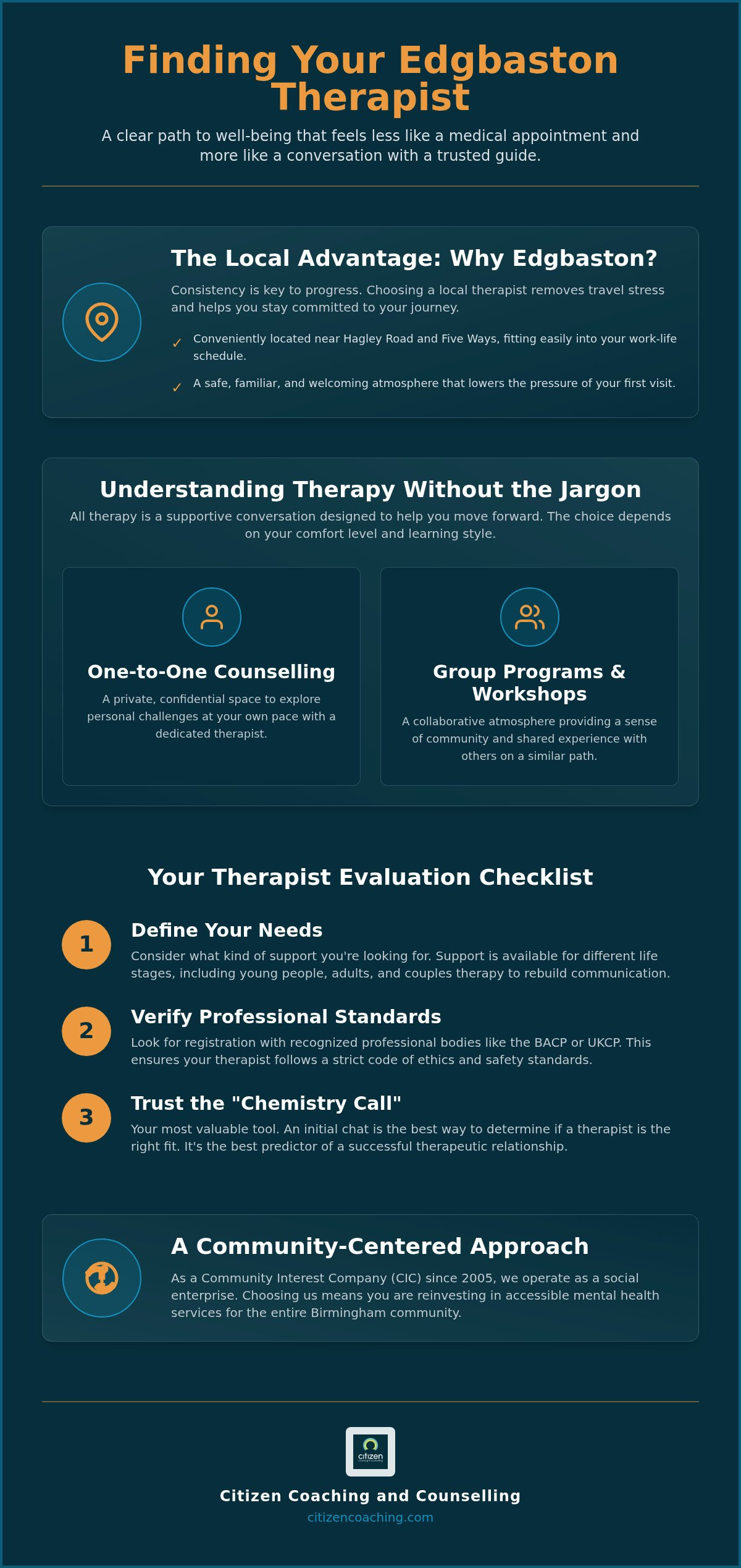Edgbaston therapist