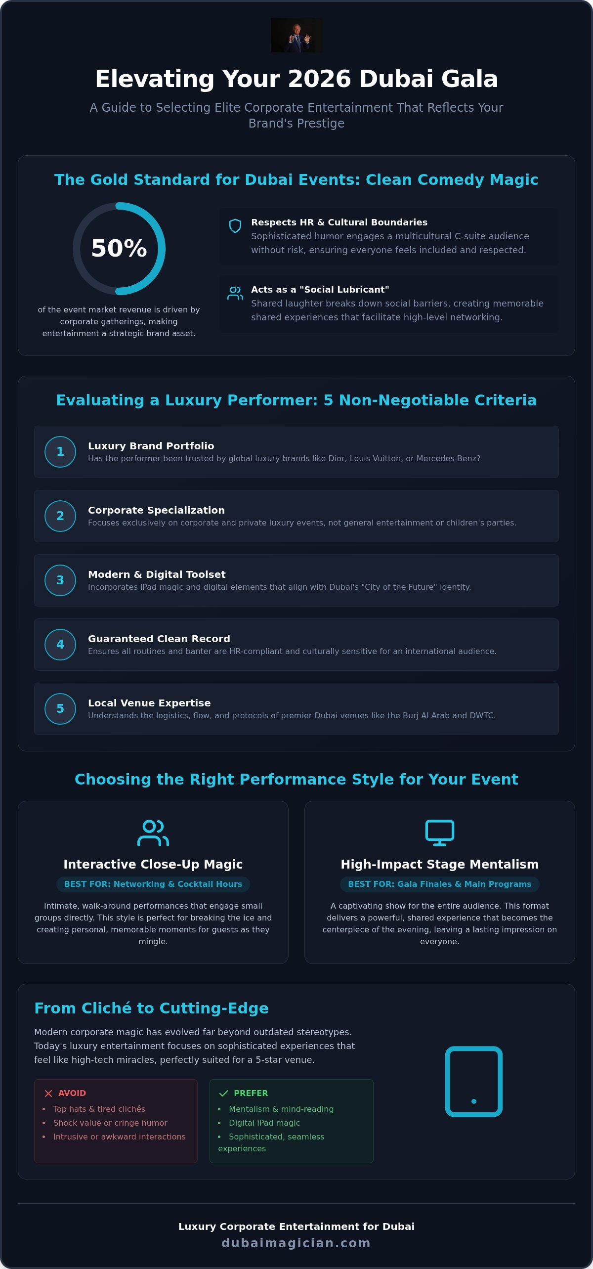 Luxury corporate entertainment Dubai