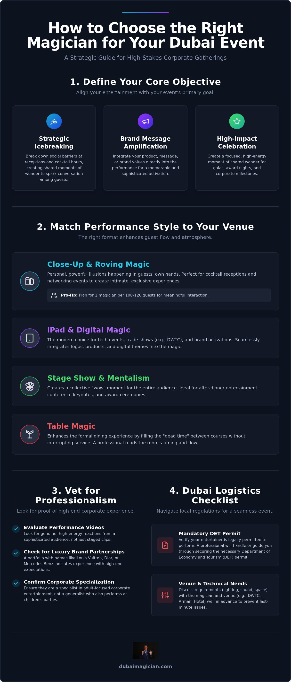 How to choose the right magician for your event