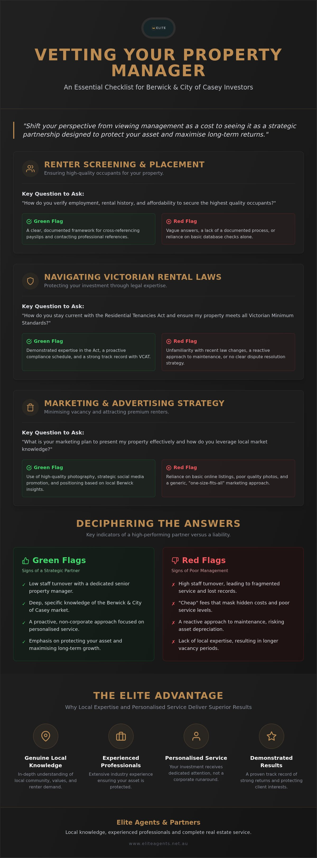 Questions to ask a potential property manager