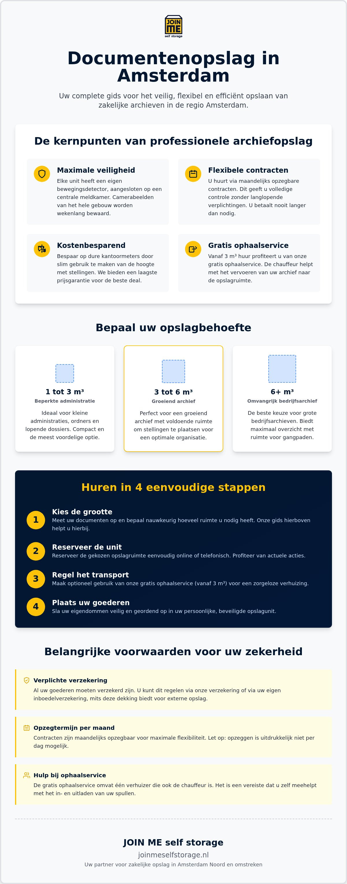 Documentenopslag Amsterdam