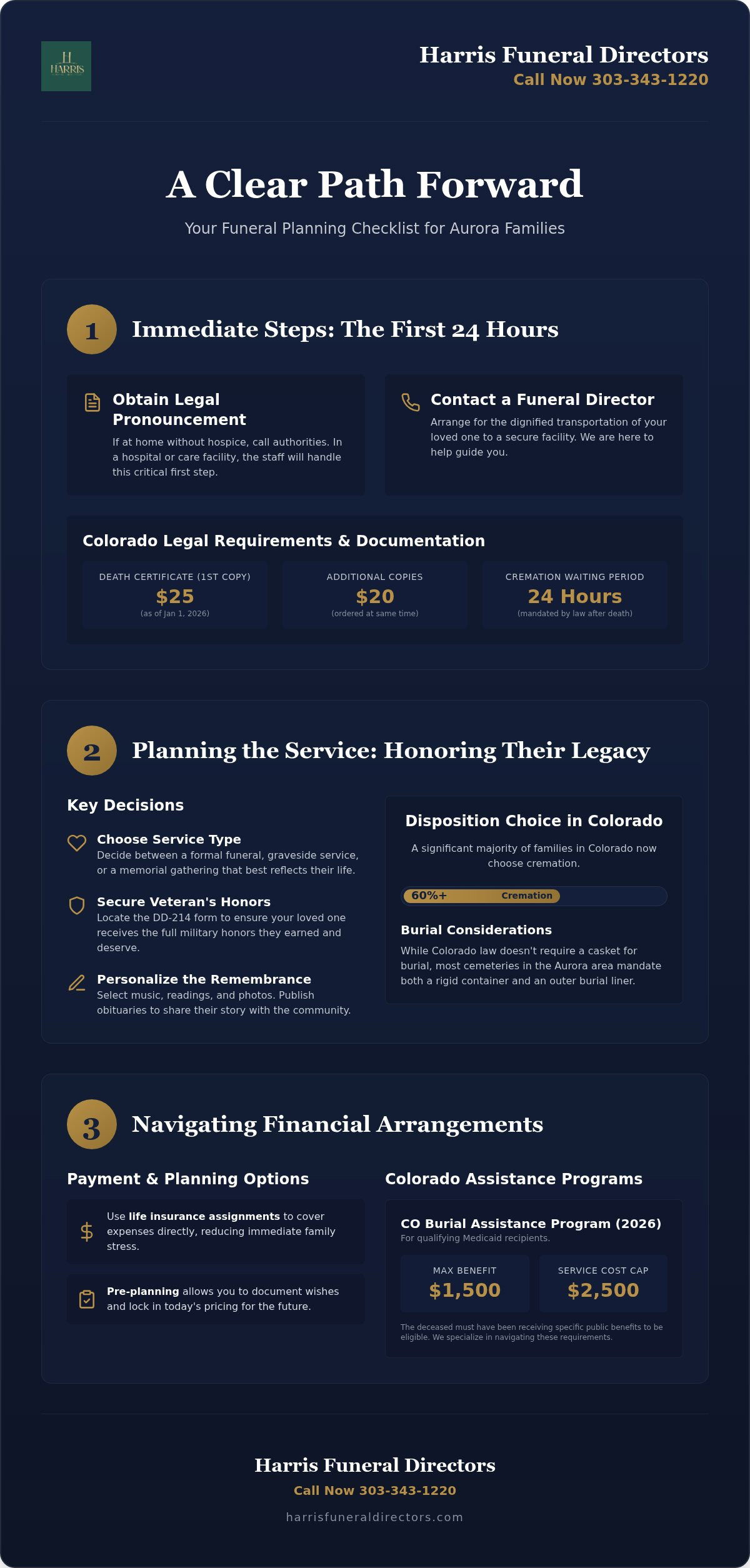 Funeral planning checklist for Aurora families