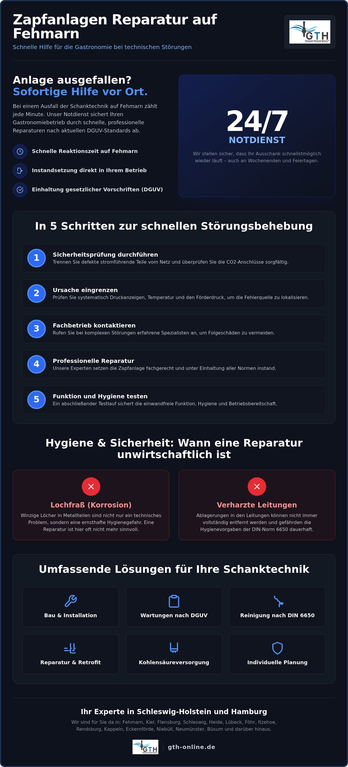 Zapfanlagen Reparatur Fehmarn