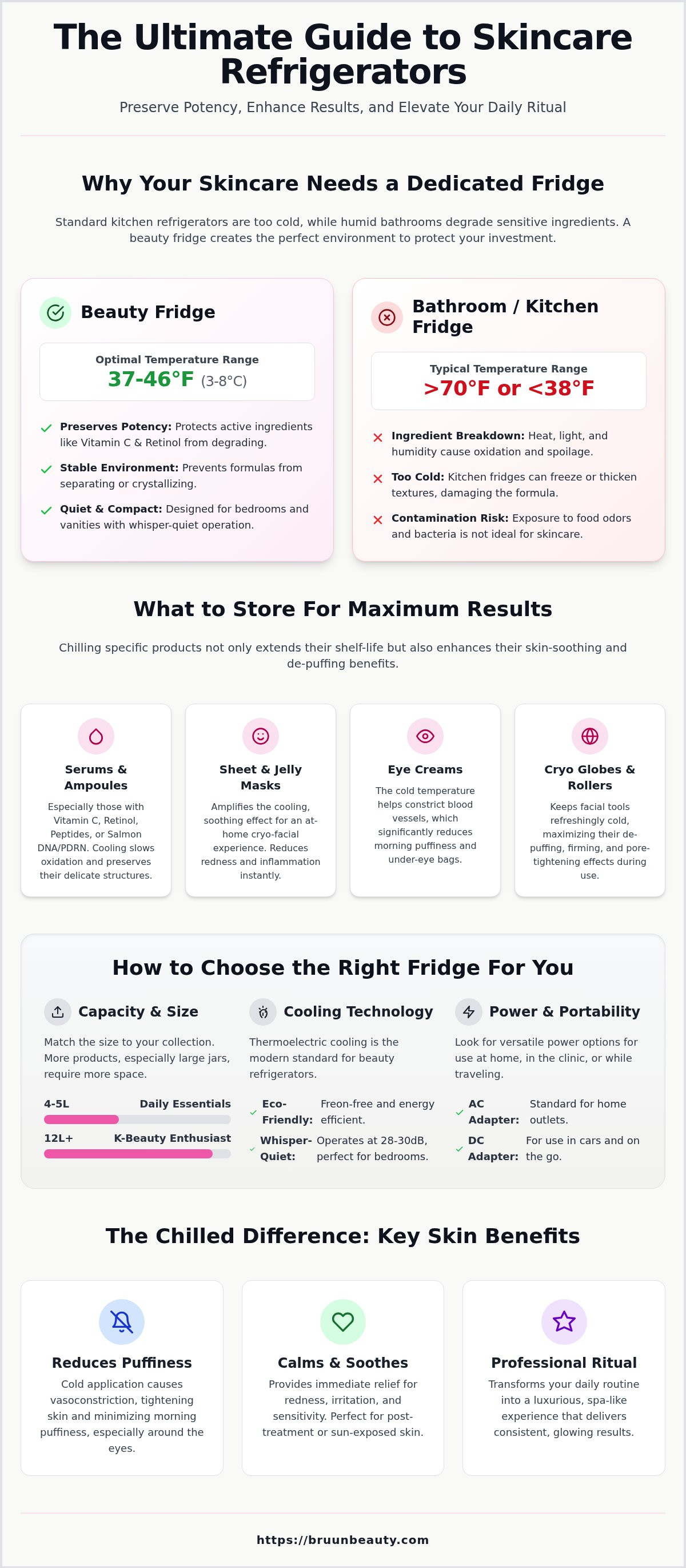 Beauty fridge